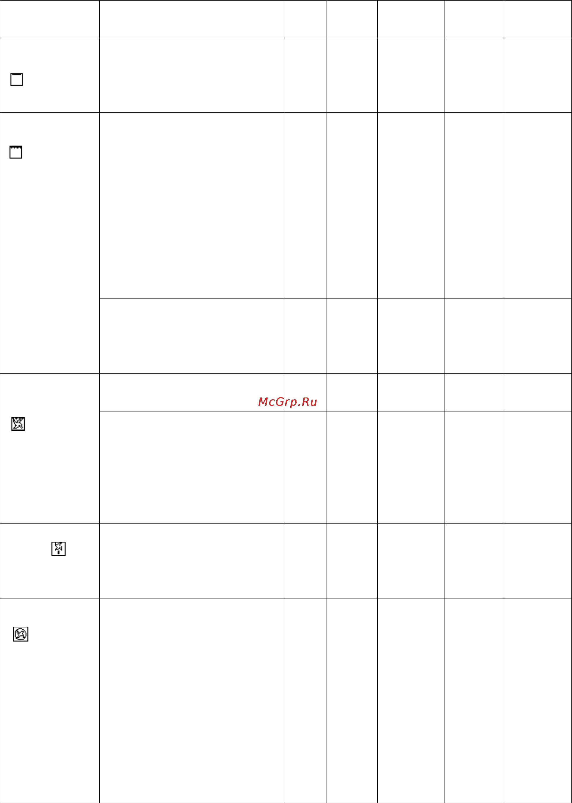 EXITEQ F 50EWH [12/18] Замечание времена приготовления приблизительны и могут изменяться согласно персональному вкусу при тепловой обработке с использованием гриля или гриля с вентилятором противень для сбора капель должен всегда помещаться на 1 ую полку духовки от дна