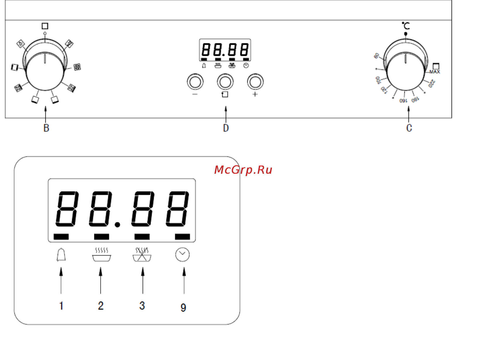 EXITEQ F 50EWH [2/18] Схема блока управления