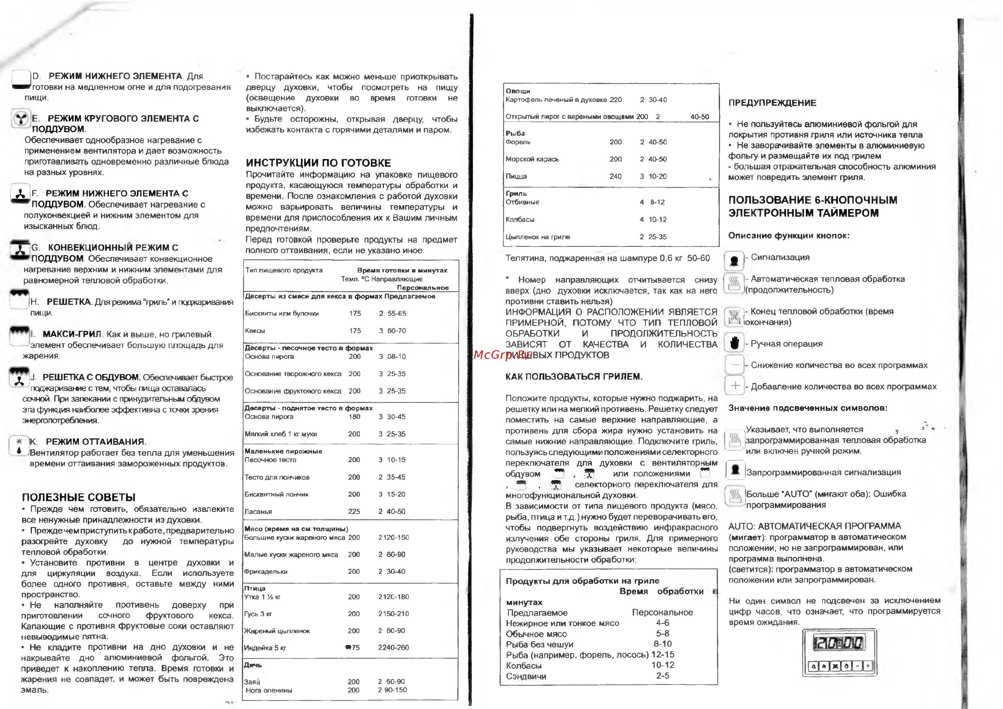 EXITEQ CKO-890 DGB [2/5] Пользование 6 кнопочным электронным таймером