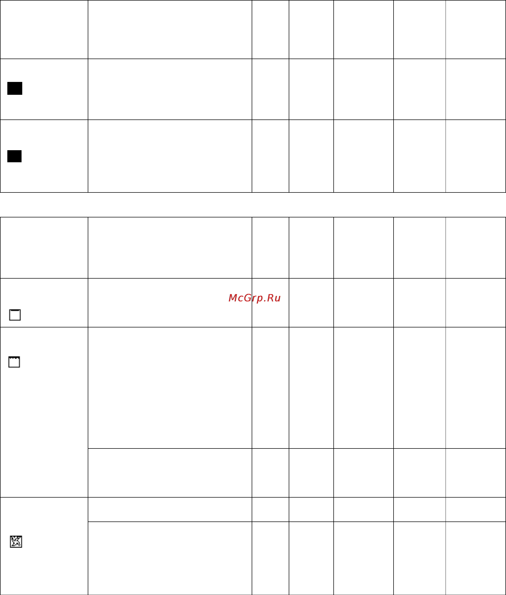 EXITEQ F 41 MR [12/19] Вообще говоря чем больше жаркое тем более низкой должна быть температурная установка разместите мясо по центру сетки и поместите противень для задержки капель ниже его чтобы улавливать жир удостоверьтесь что сетка вставлена так чтобы она находилась в центре духовки если вам захочется увеличить количество тепла идущего снизу то используйте низкие полки для пикантного жаркого особенно утки и дичи приправьте мясо салом или беконом на вершине