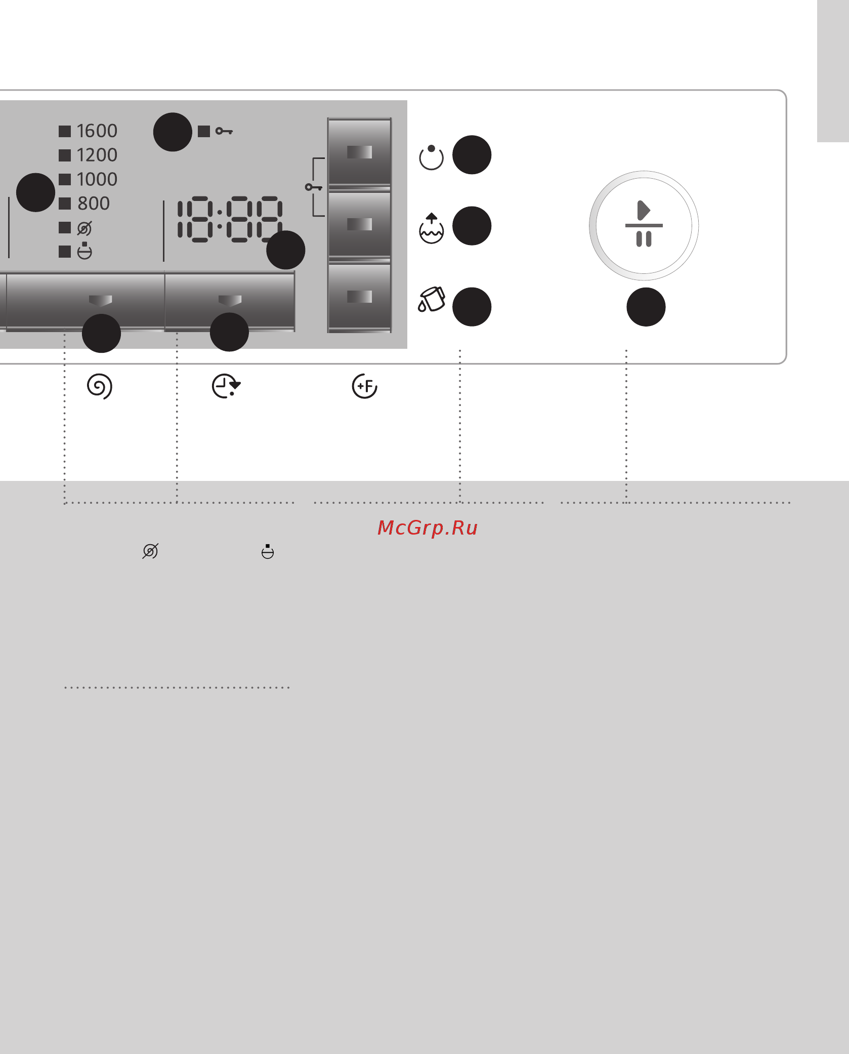 Gorenje w 75z23 a/s [11/48] Start pause