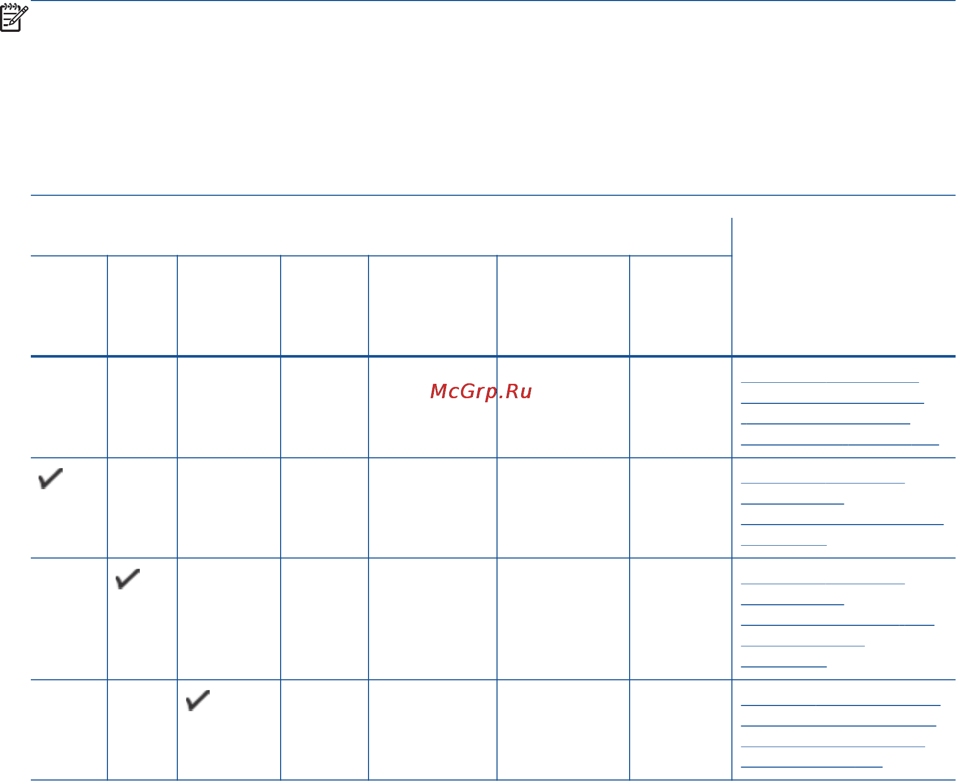 HP Deskjet Ink Advantage 2645 AIO [128/158] Услуги голосовой почты подключение в телефонной компании услуги голосовой почты на том же номере который используется принтером для обработки факсимильных вызовов