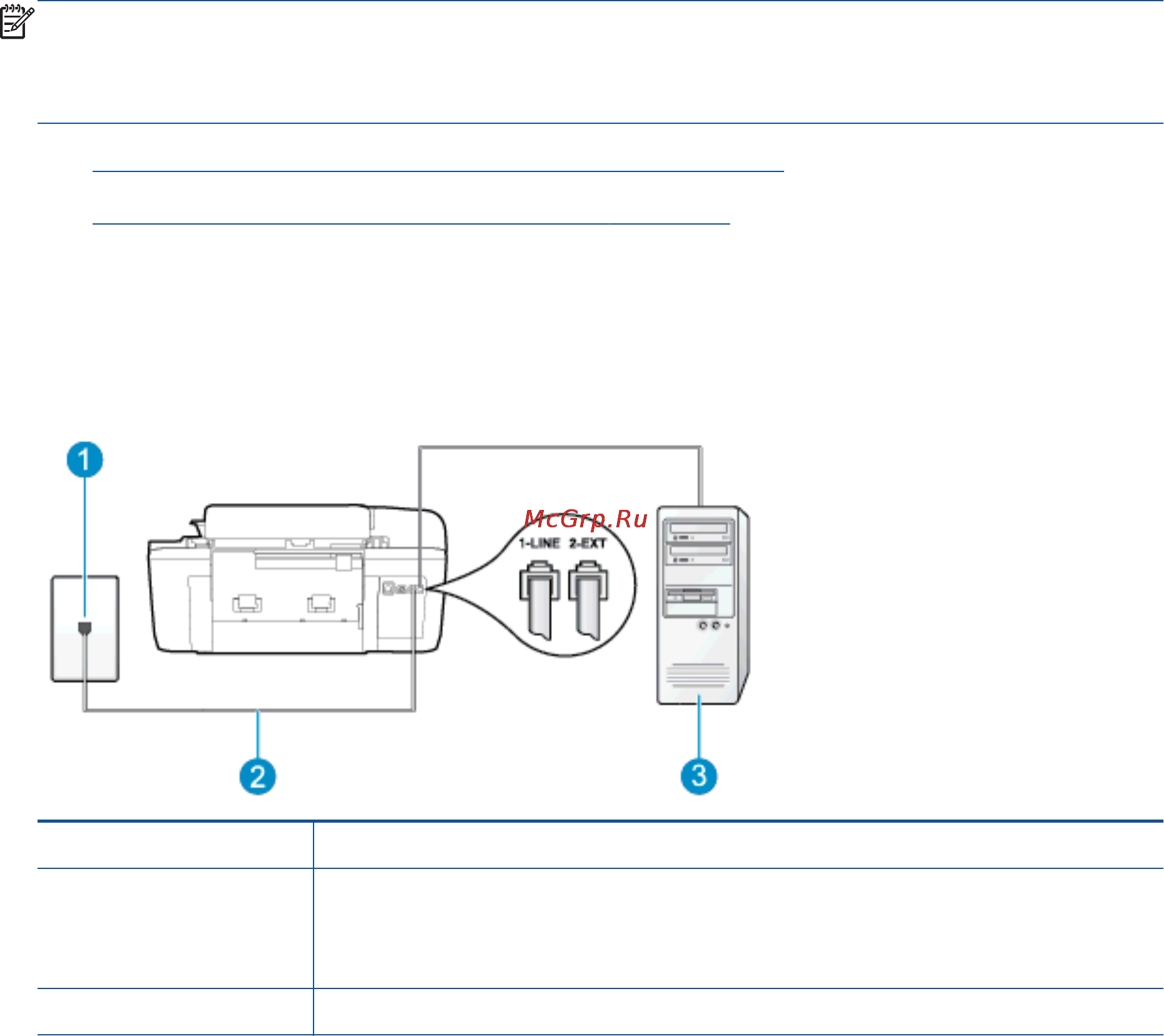 HP Deskjet Ink Advantage 2645 AIO [137/158] Настройка принтера для работы с компьютерным модемом