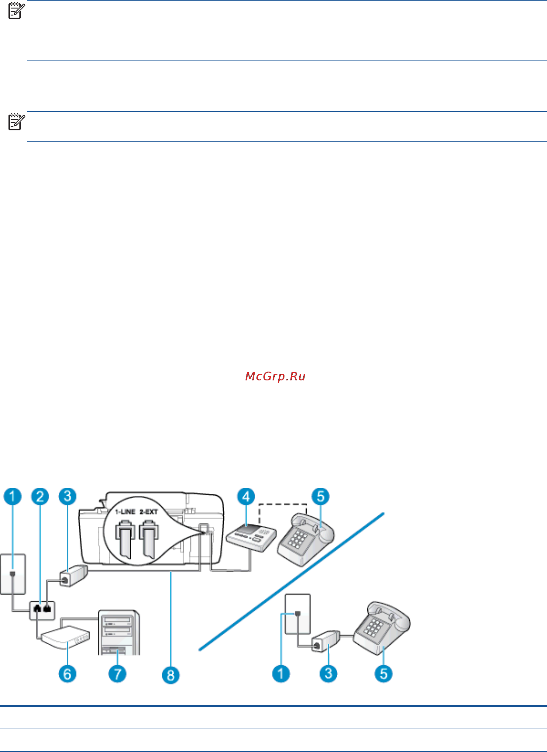 HP Deskjet Ink Advantage 2645 AIO [147/158] Общая линия для голосовых факсимильных вызовов с компьютерным модемом dsl adsl и автоответчиком