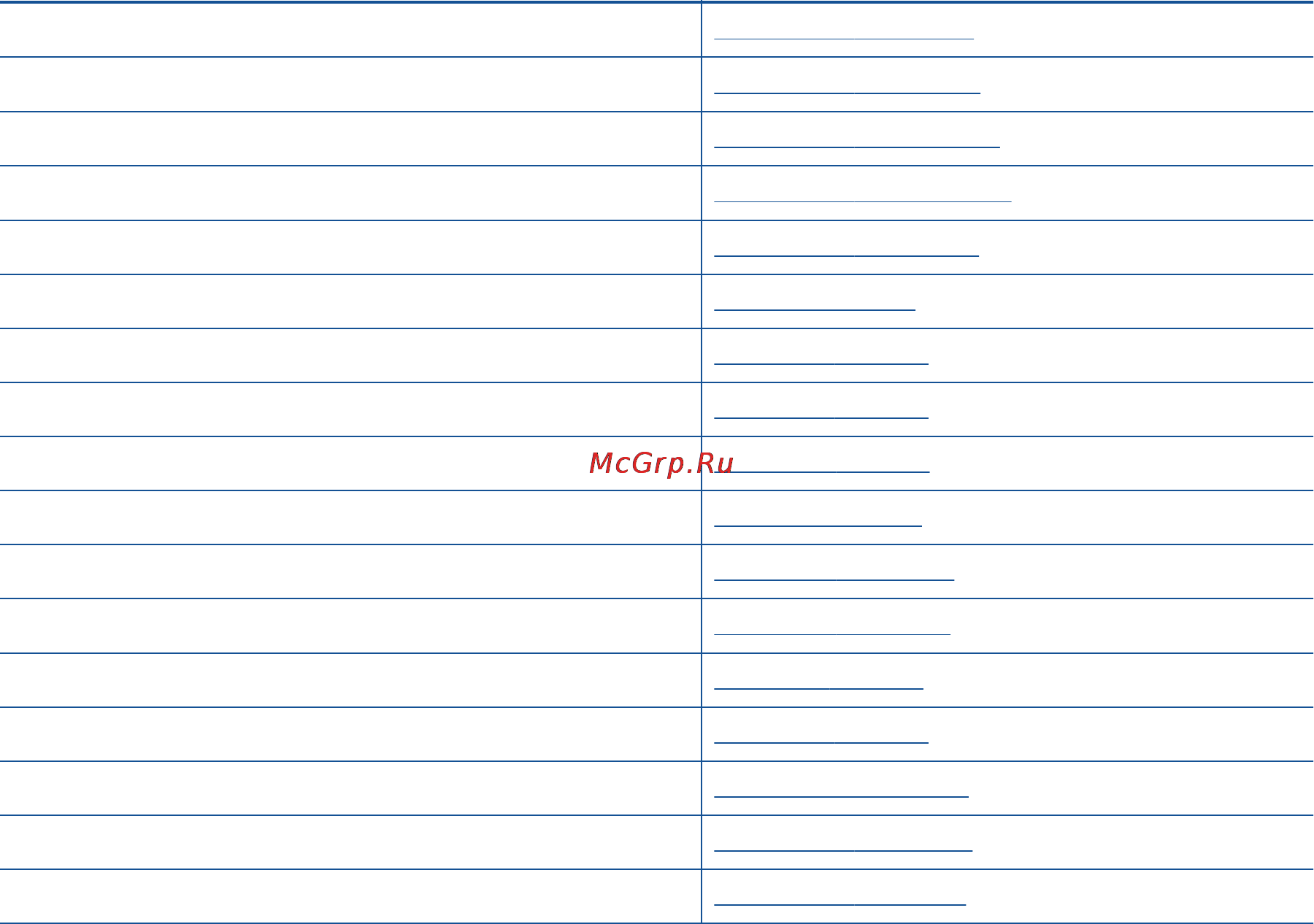 HP Deskjet Ink Advantage 2645 AIO [152/158] Приложение б дополнительная настройка факса ruww
