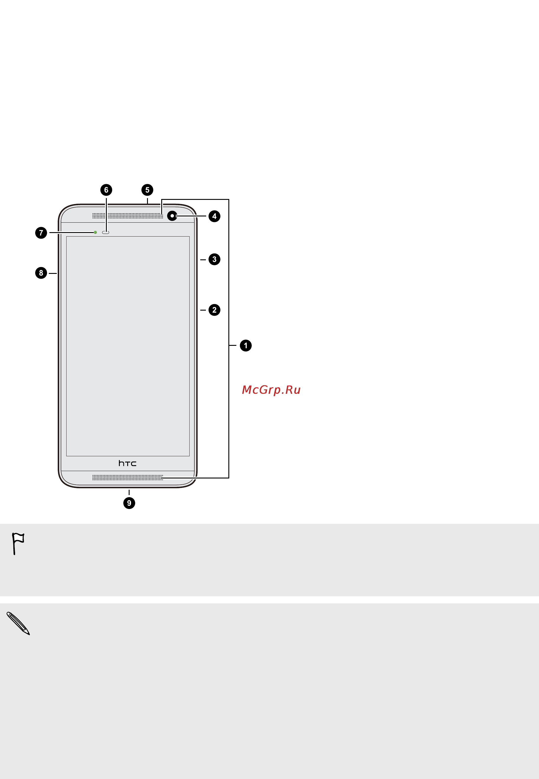 HTC One E9+ dual sim LT [14/234] Распаковка