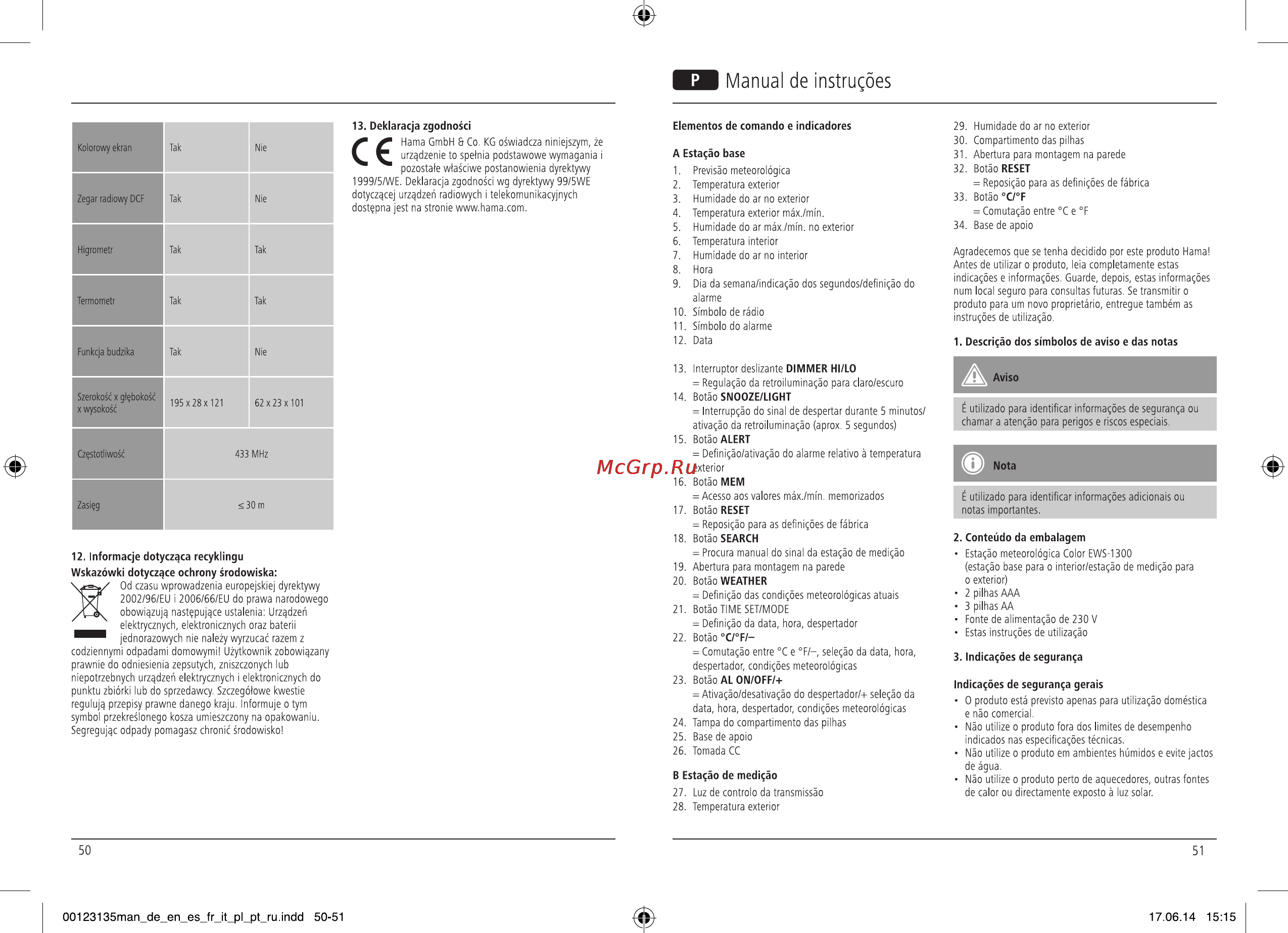 Hama EWS-1300 [26/29] Manual de instruçôes