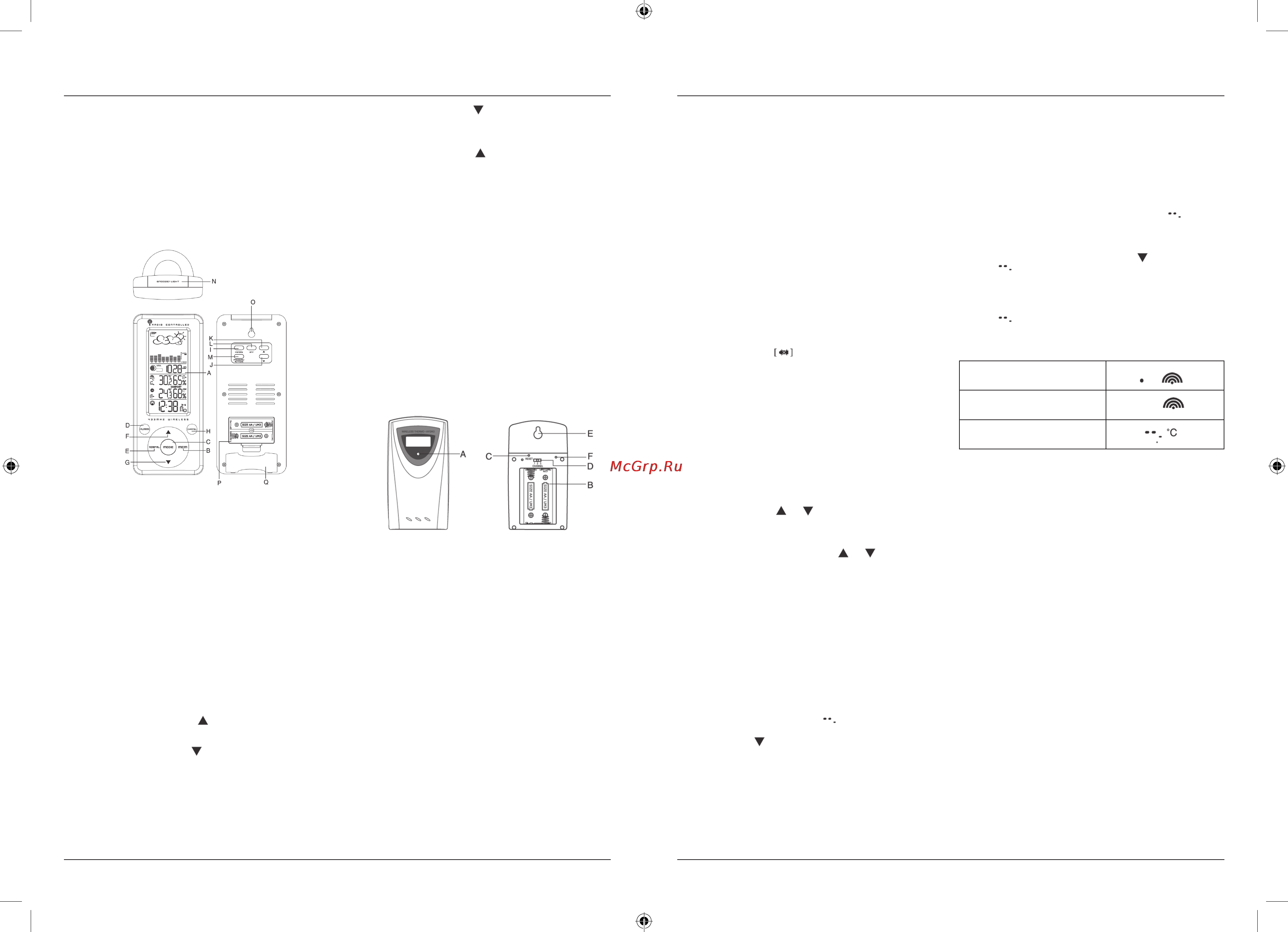 Hama 104935 EWS-390 [7/27] F mode d emploi