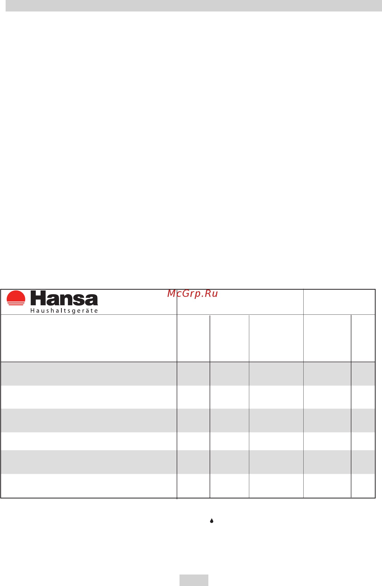 Hansa FCMW58240 [9/84] B кнопка электроподжига