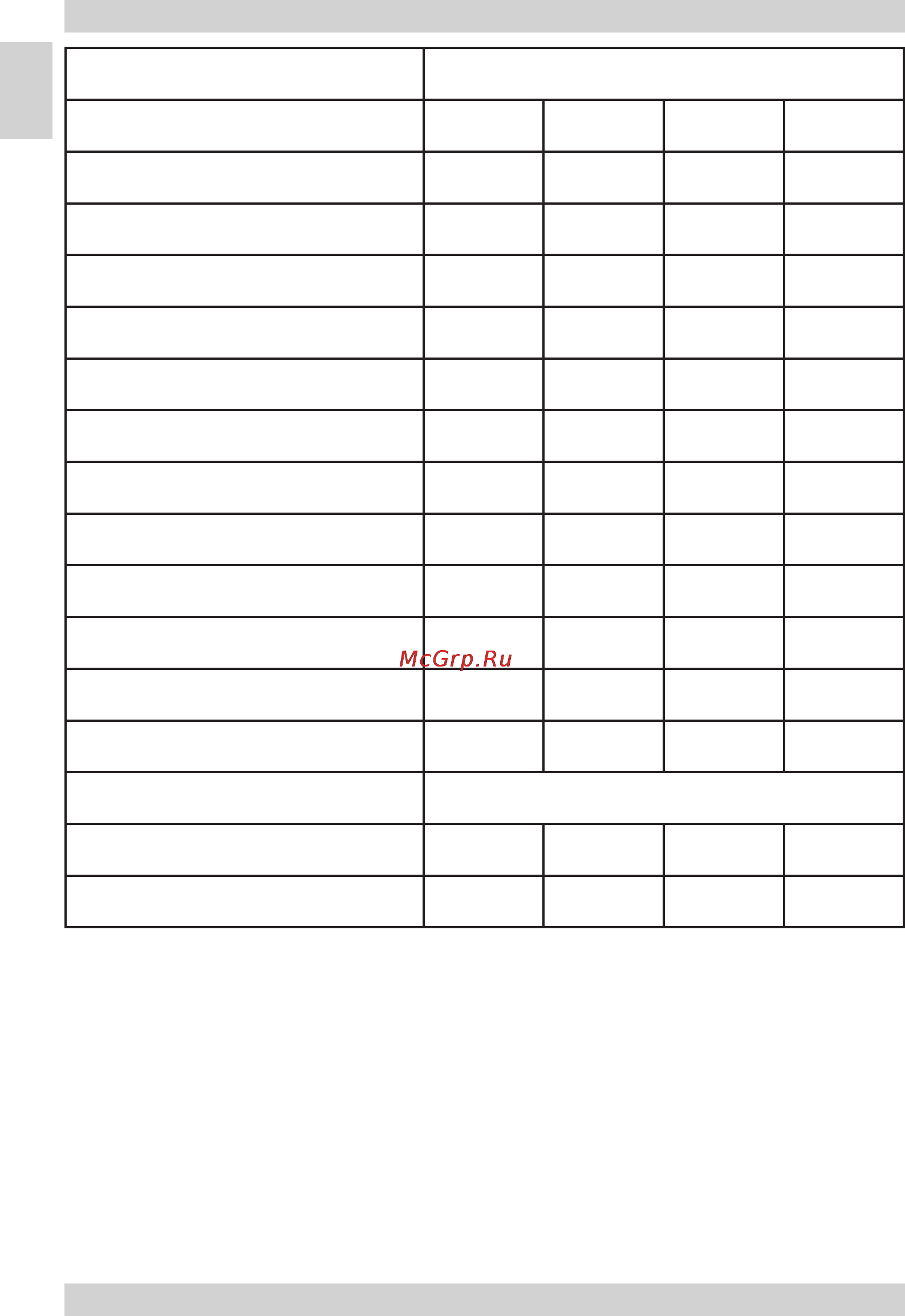 Hansa FS300.3 [2/8] Produktdatenblatt