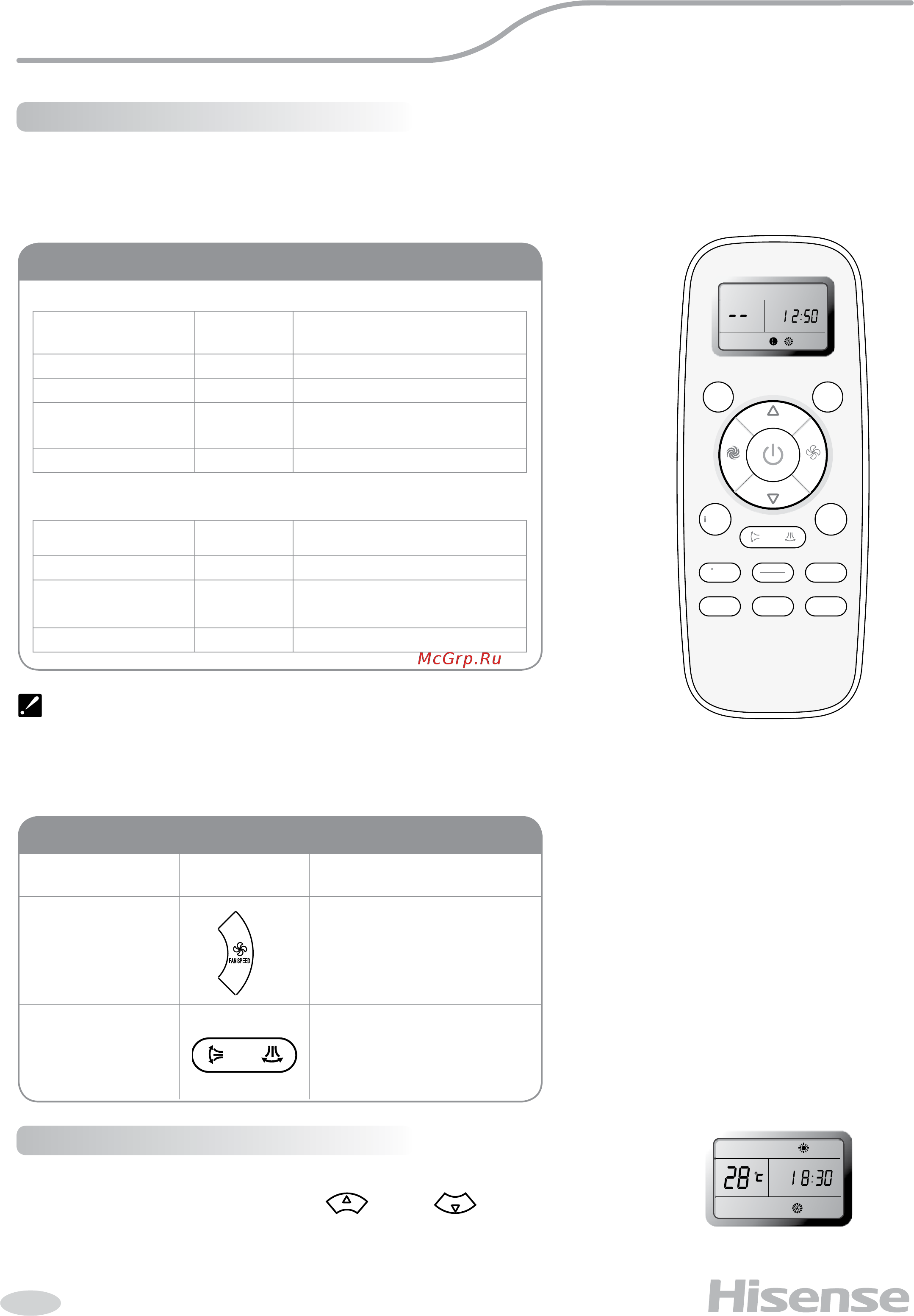 Hisense AS-10UR4SVPSC5G(W) [11/20] Инструкция по эксплуатации