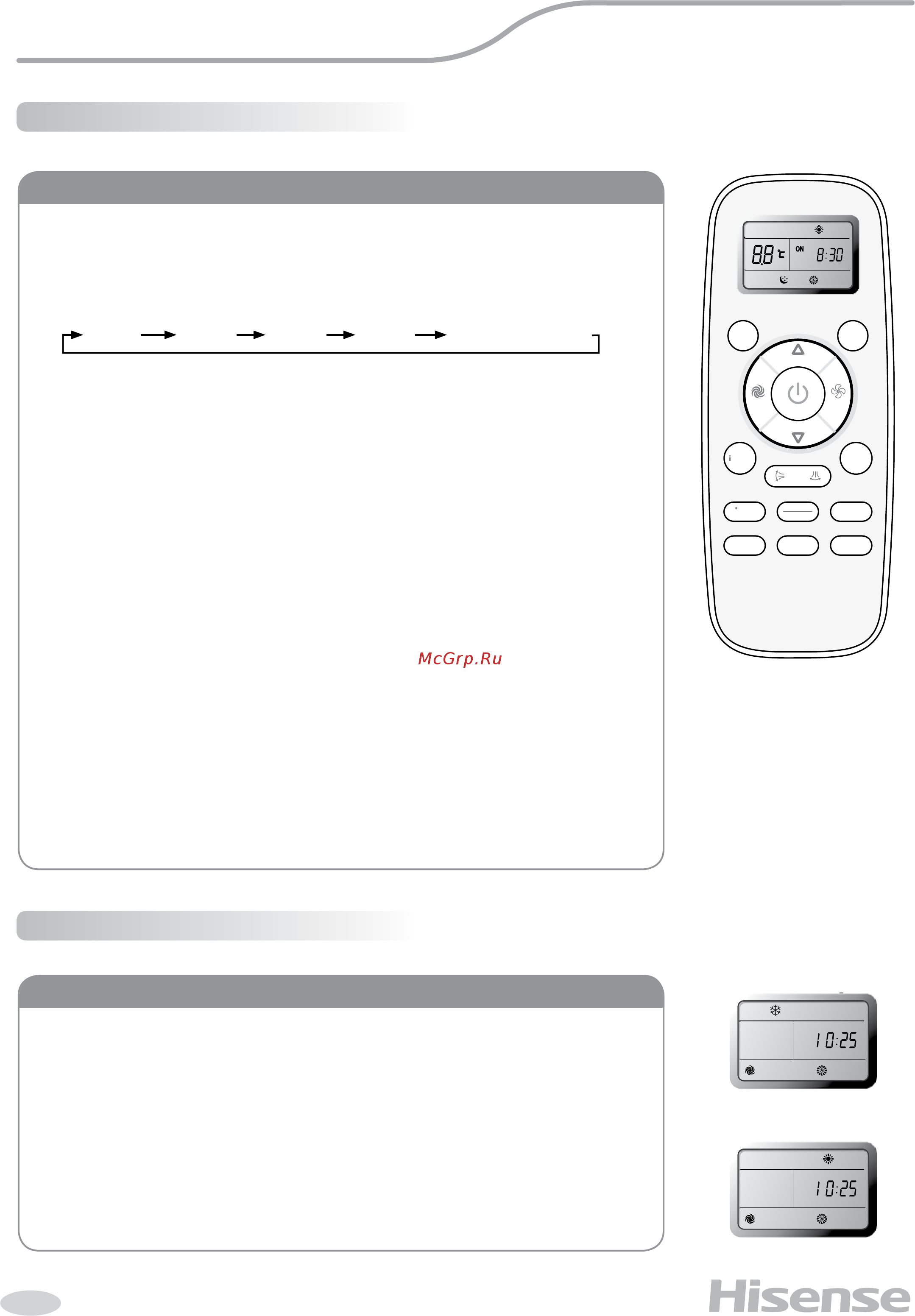 Hisense AS-10UR4SVPSC5G(W) / AS-10UR4SVPSC5W(W) [13/20] Инструкция по эксплуатации