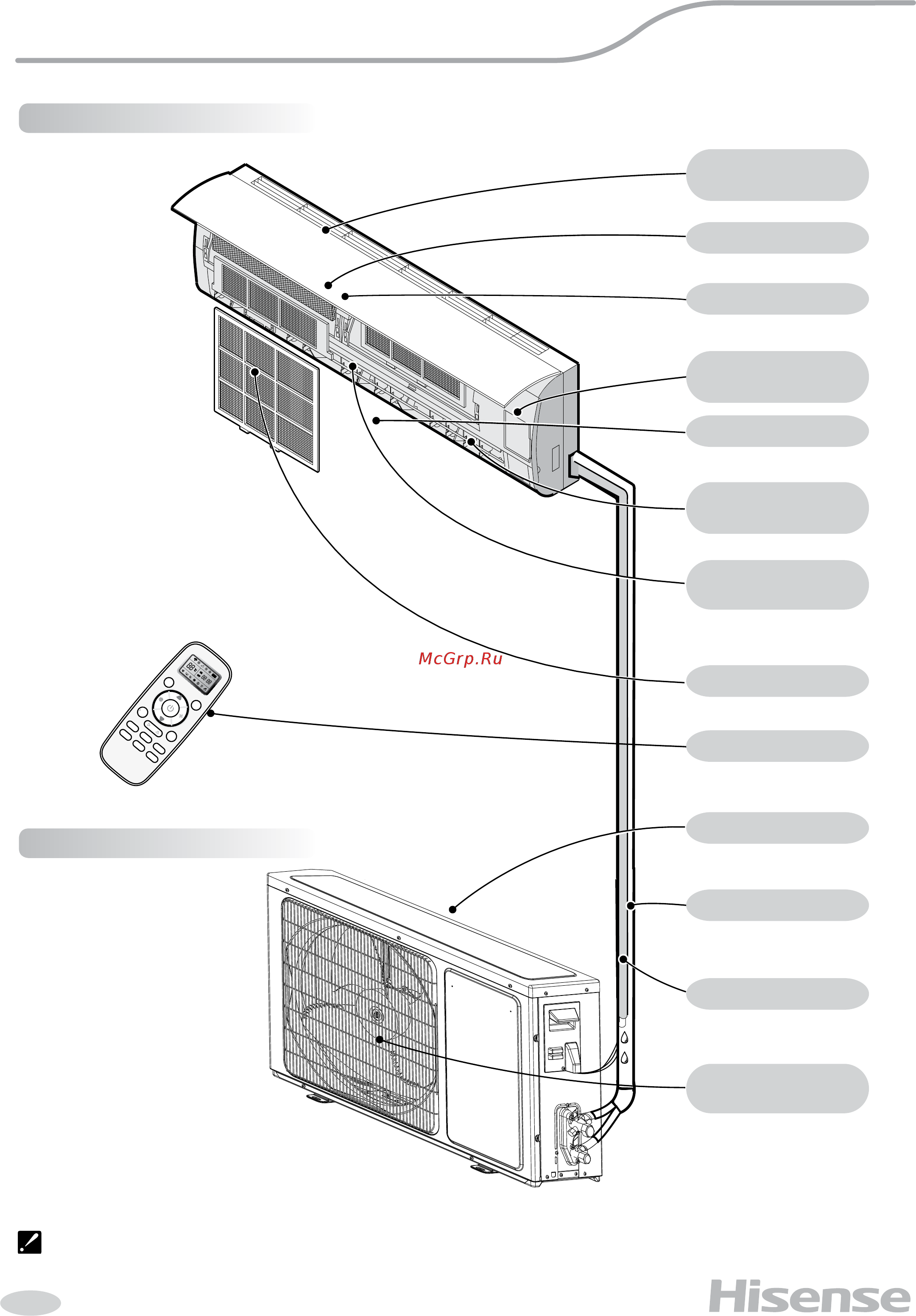 Hisense AS-10UR4SVPSC5G(C) [5/20] Внутренний блок