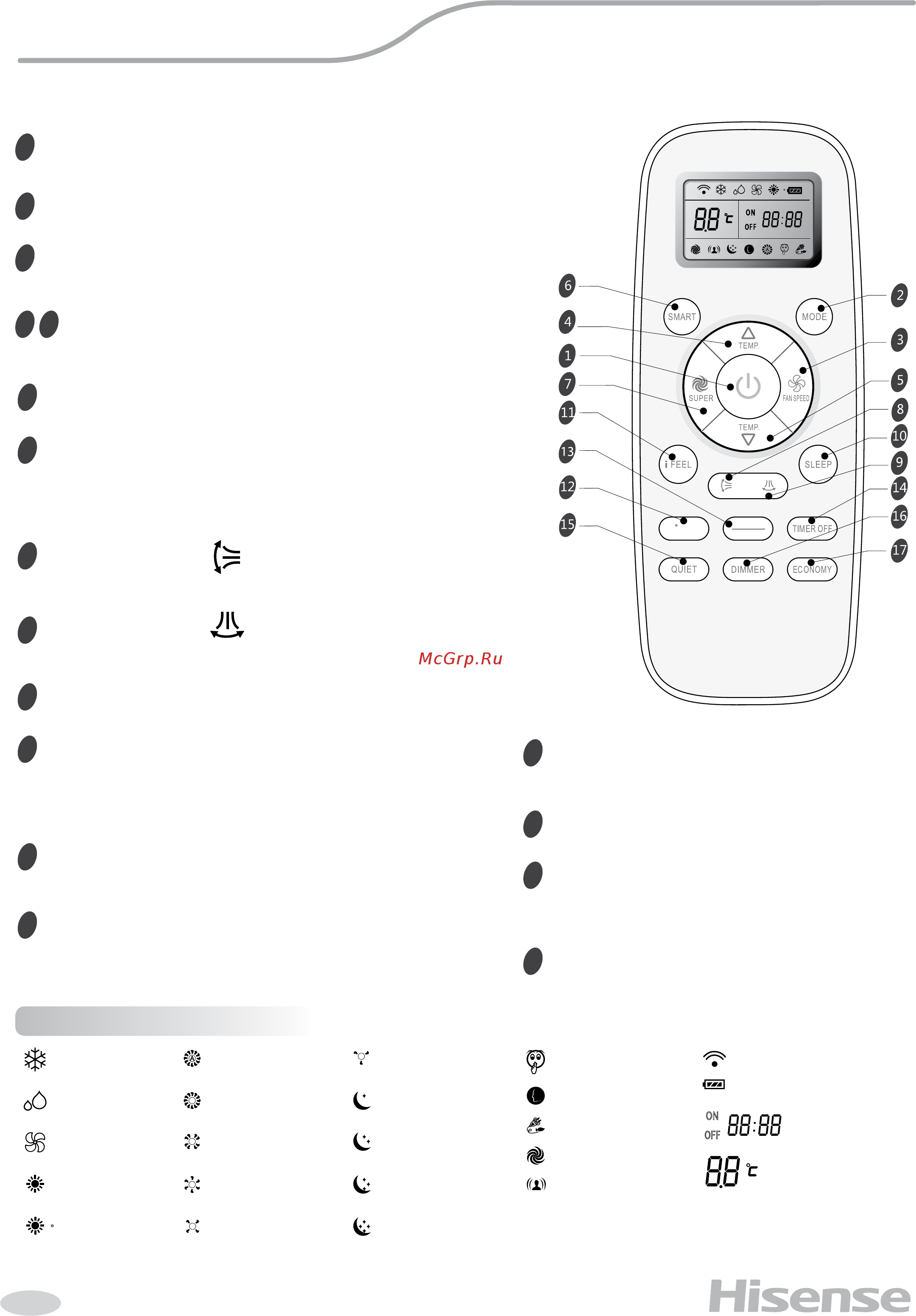 Hisense AS-10UR4SVPSC5G(W) / AS-10UR4SVPSC5W(W) [7/20] Кнопка economy