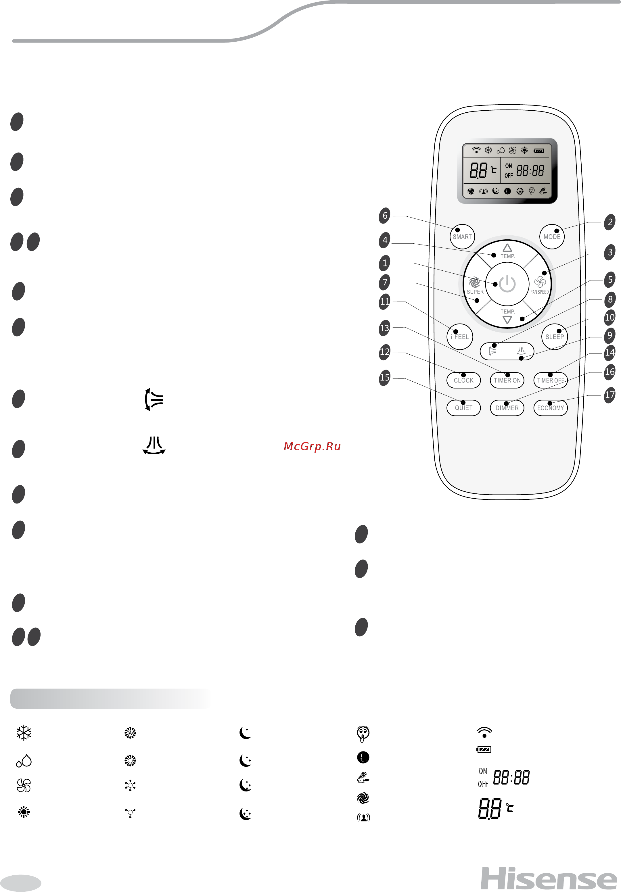 Hisense AS-11UR4SYDTD1 [7/20] Кнопка sleep
