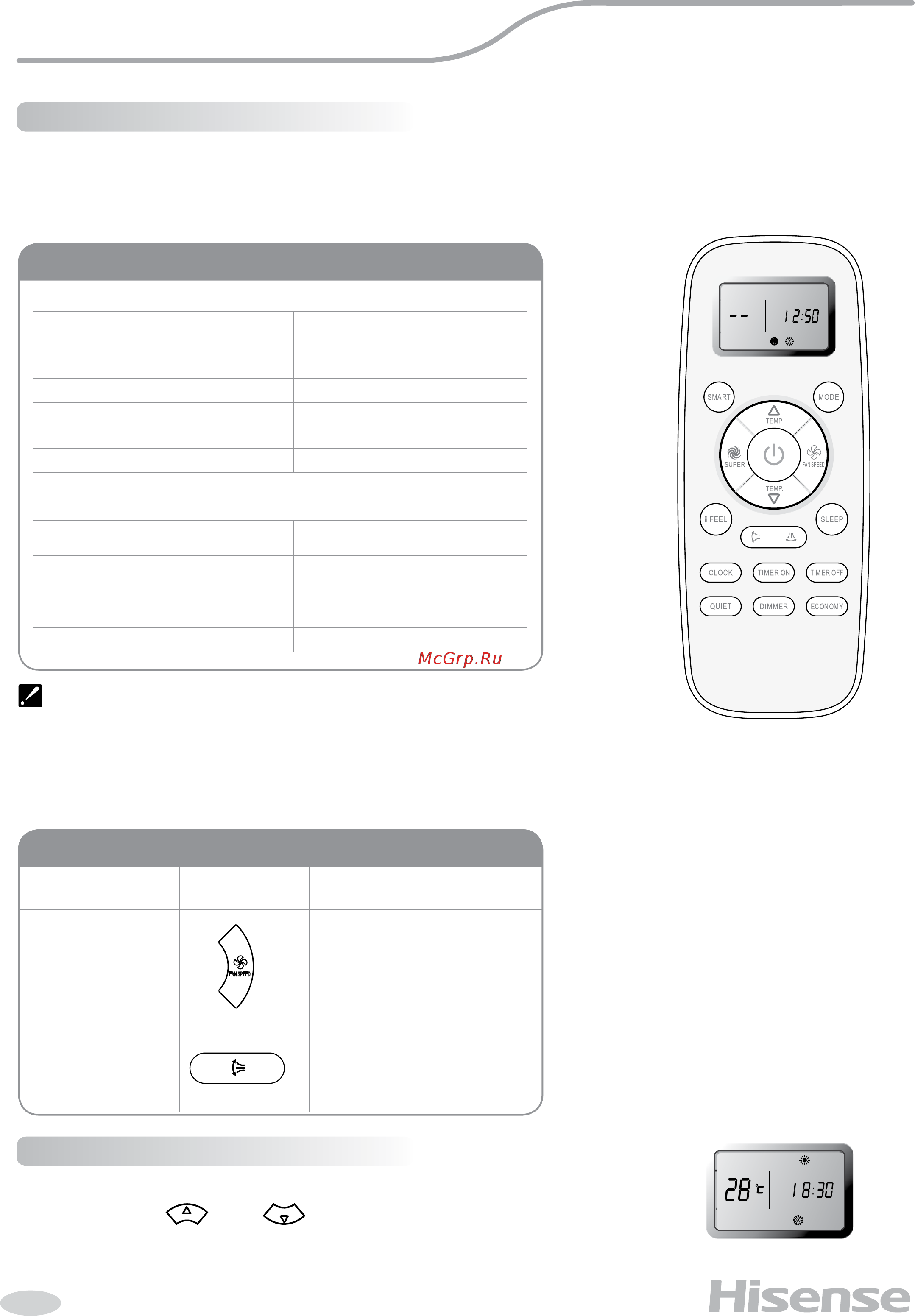 Hisense AS-11UR4SYDDB1G / AS-11UR4SYDDB1W [11/20] Инструкция по эксплуатации
