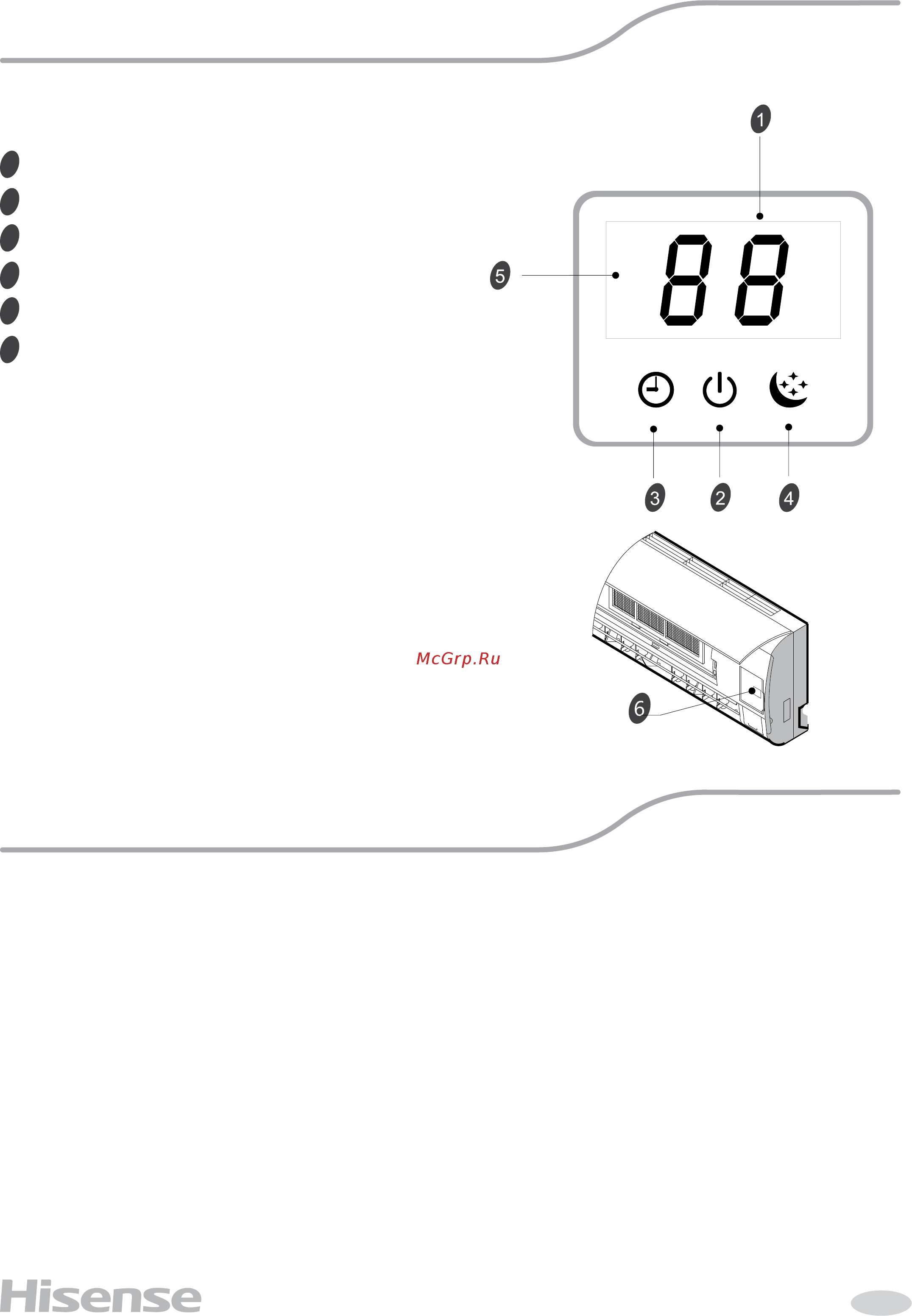 Hisense AS-11UR4SYDDB1G / AS-11UR4SYDDB1W [6/20] Описание дисплея внутреннего блока