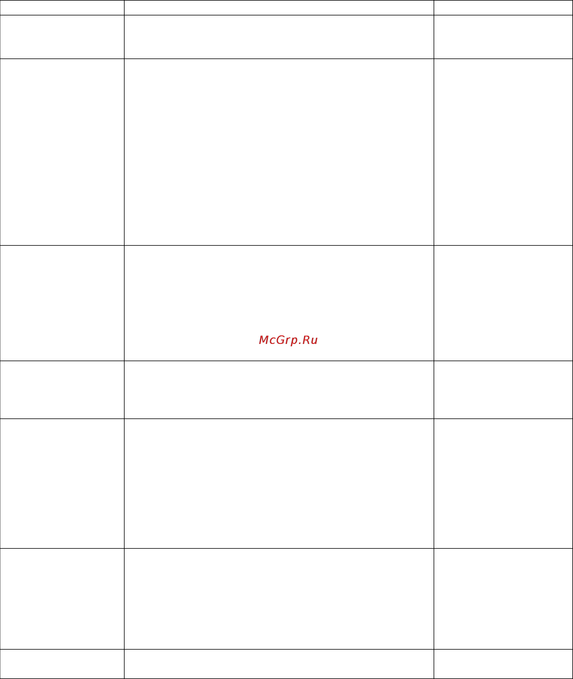 EXITEQ Standard 602 inox Инструкция по эксплуатации онлайн [7/7] 172624