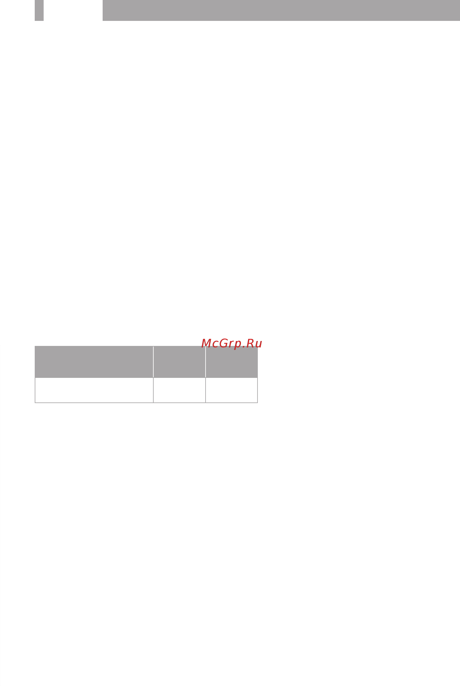 BBK BS07BT [11/12] Гарантия гарантія