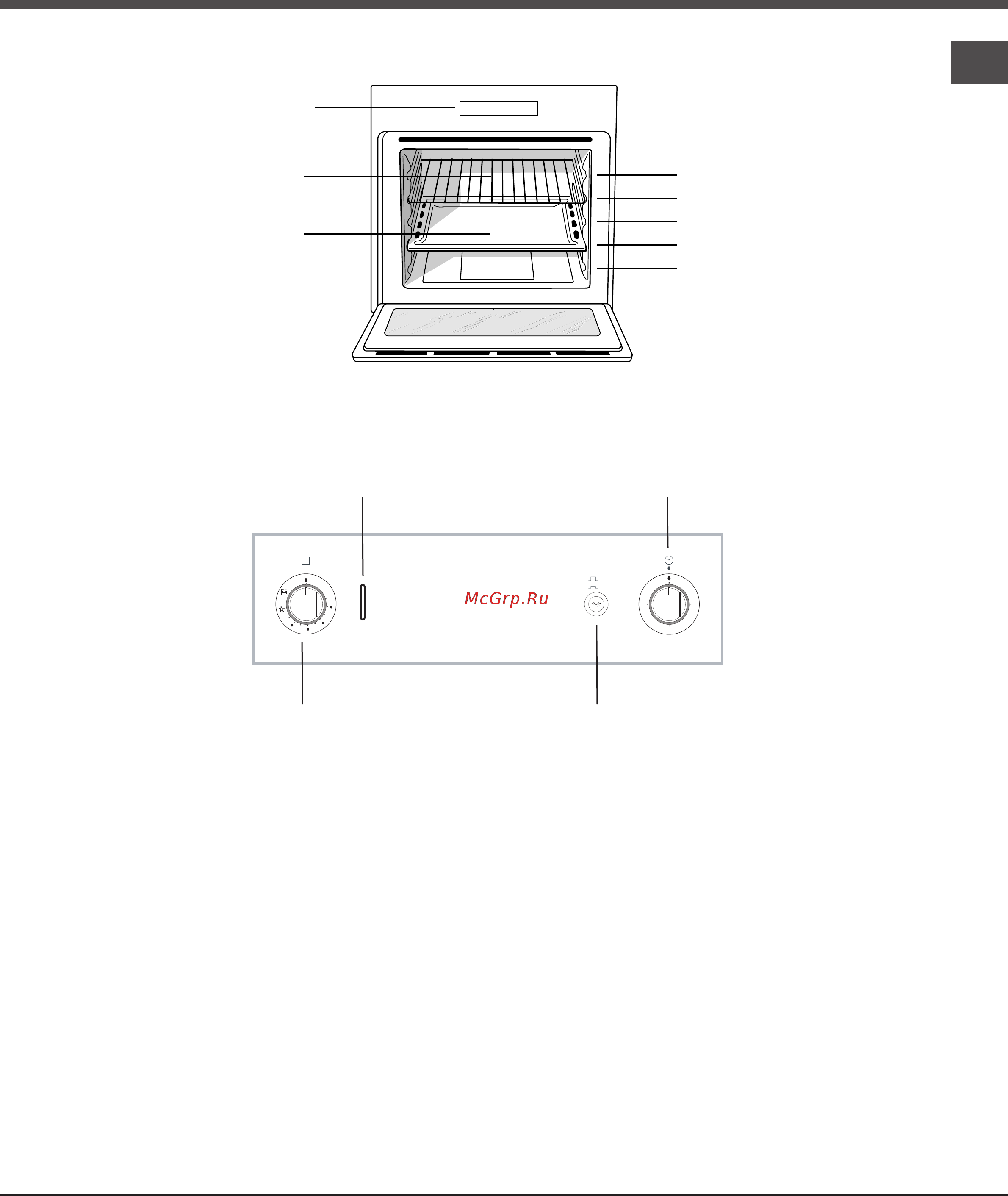 Hotpoint-Ariston FH 21 BK [5/68] Control panel