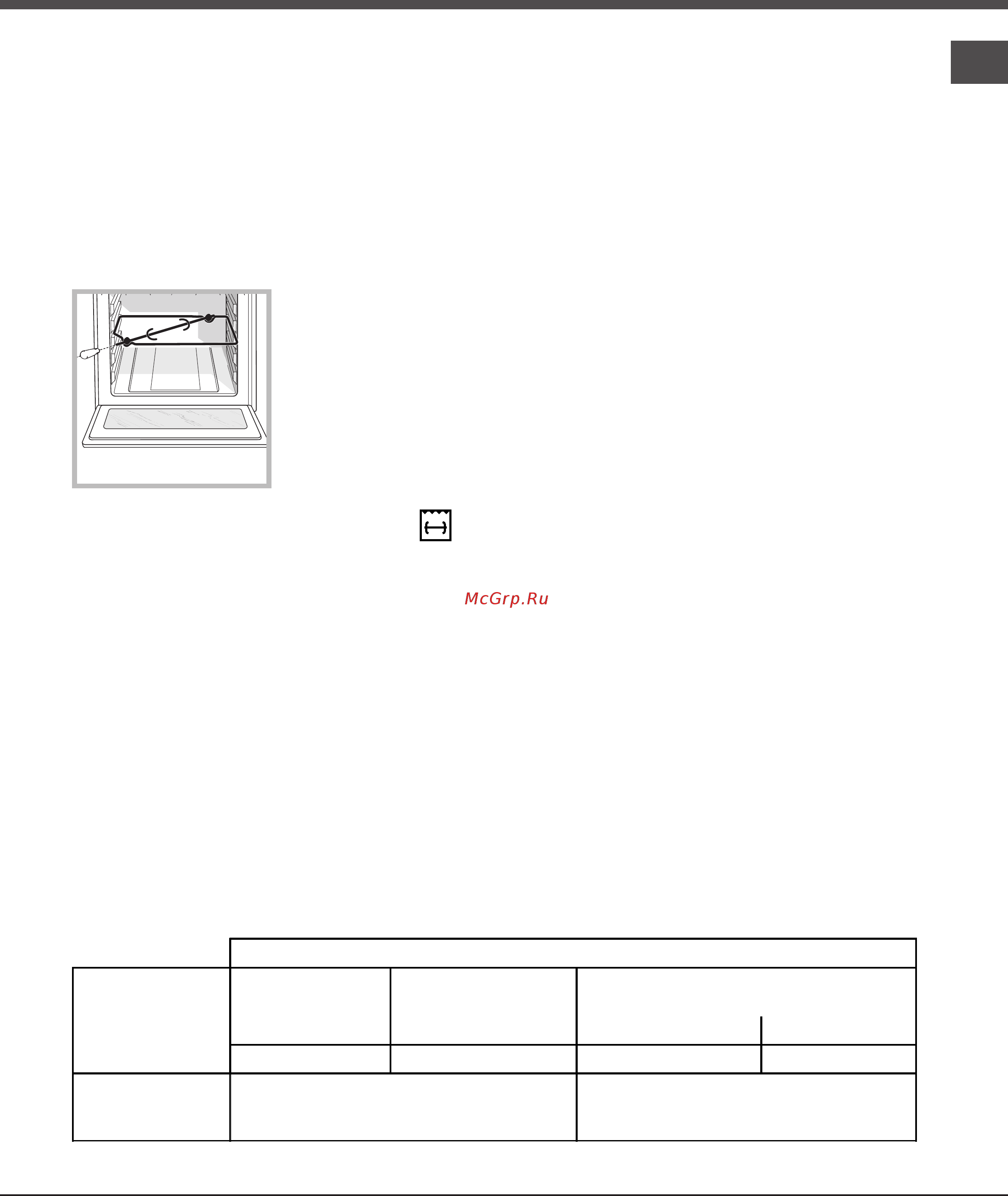 Hotpoint-Ariston FH 21 BK [7/68] Burner and nozzle specifications