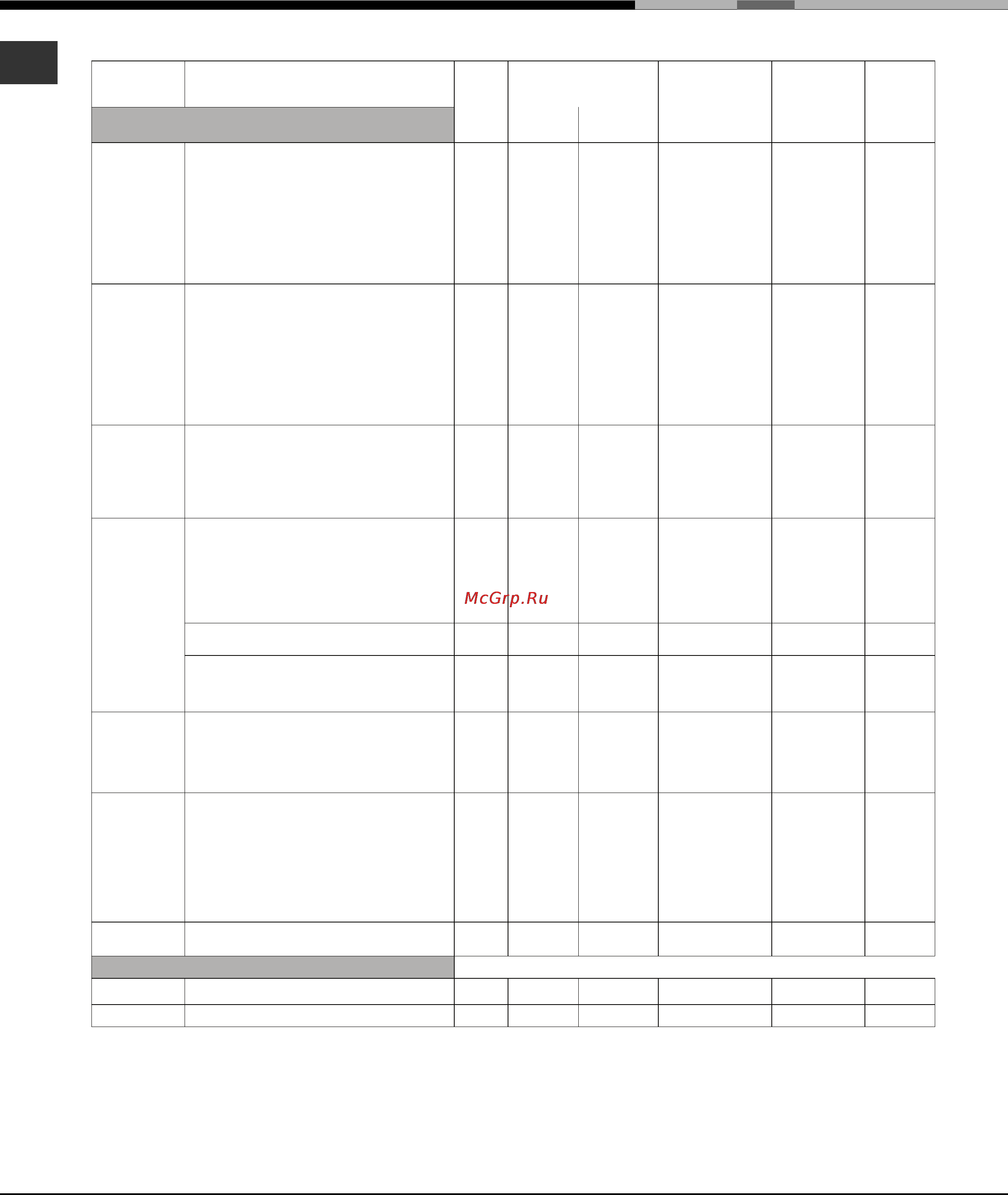 Hotpoint-Ariston FKQ 897EC I [10/76] Kooktabel