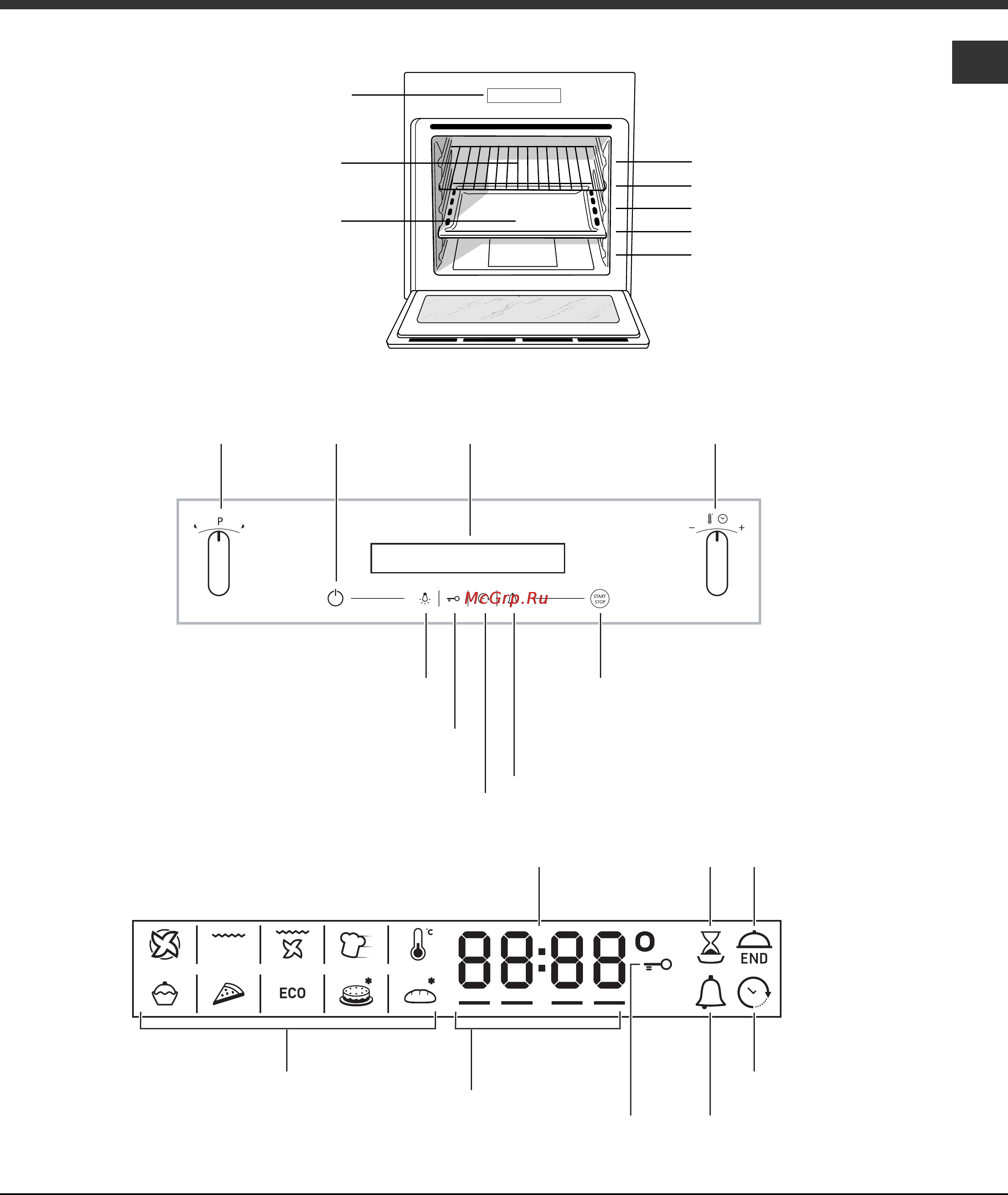 Hotpoint-Ariston FKQ 897EC I [19/76] Beschreibung des gerätes
