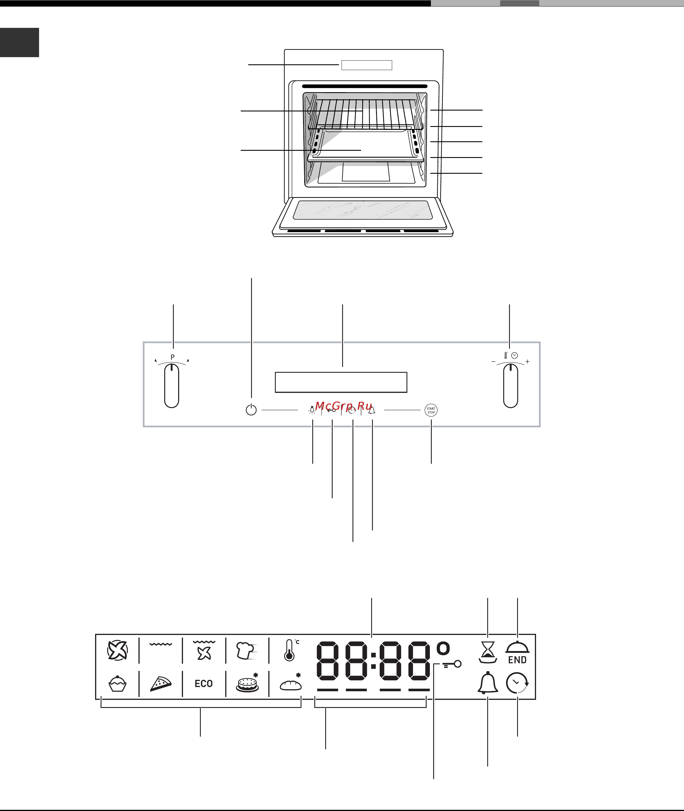 Hotpoint-Ariston FKQ 897EC I [4/76] Beschrijving van het apparaat