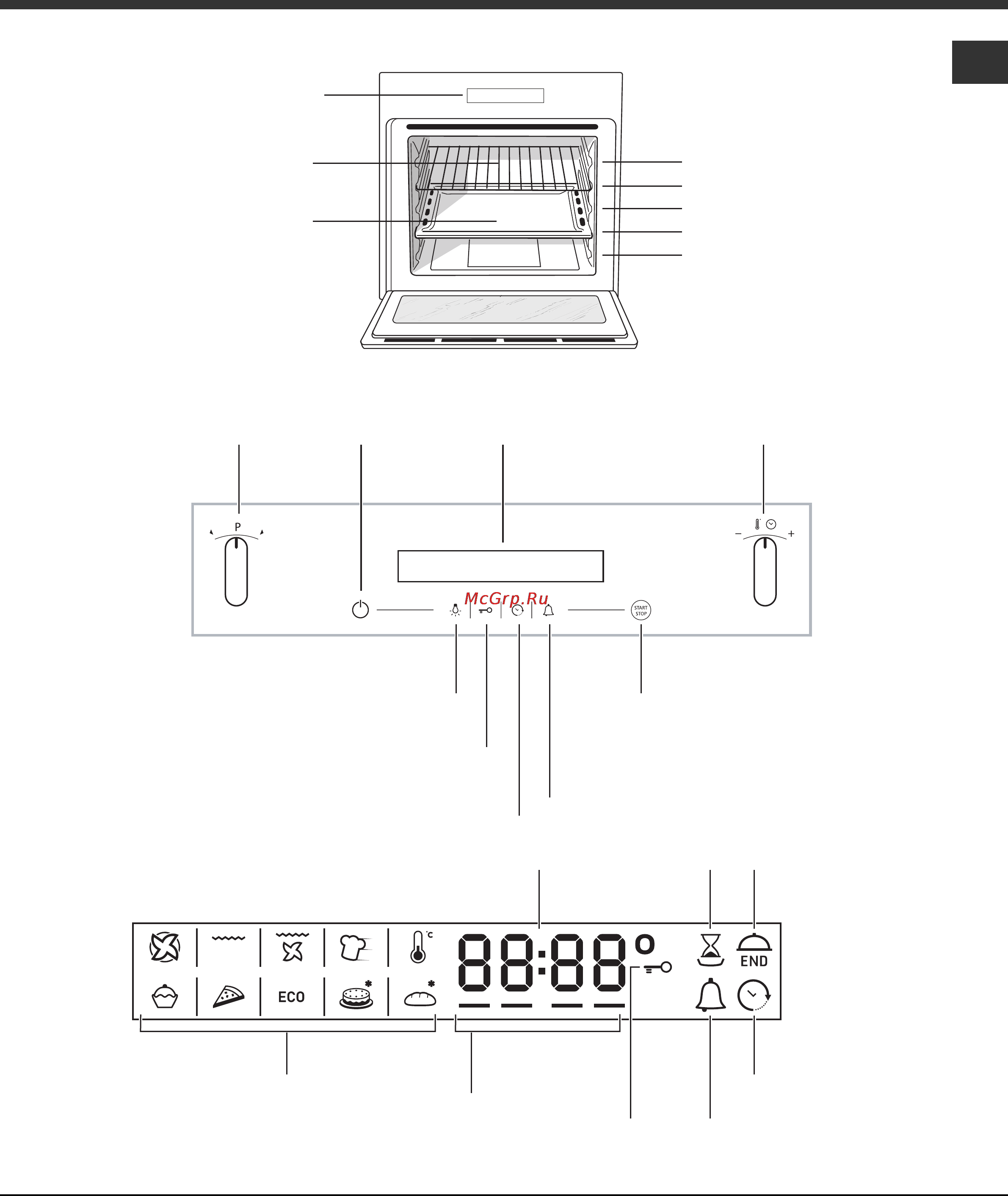 Hotpoint-Ariston FKQ 897EC I [49/76] Cihazýn tanýtýmý