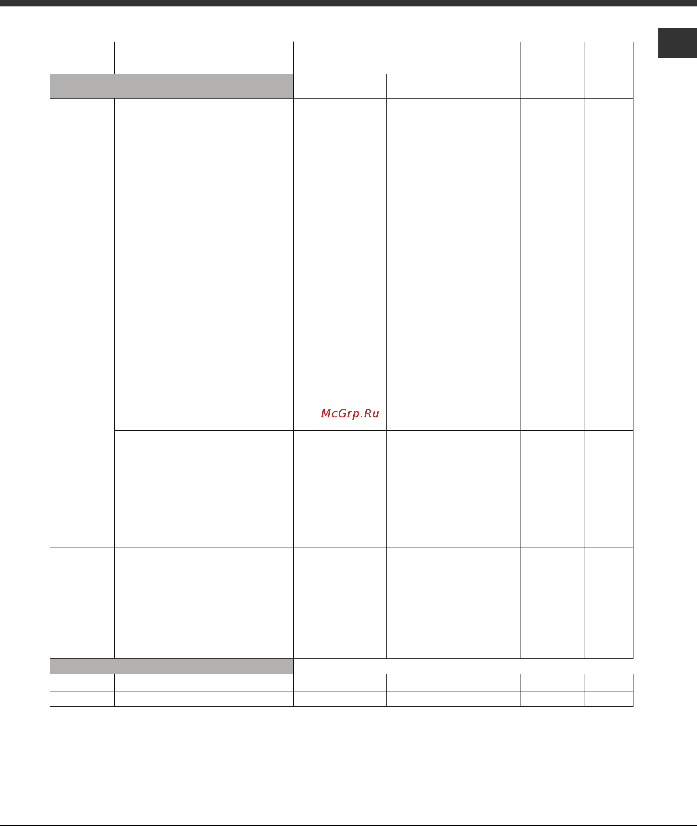 Hotpoint-Ariston FKQ 897EC K [55/76] Pişirme tablosu