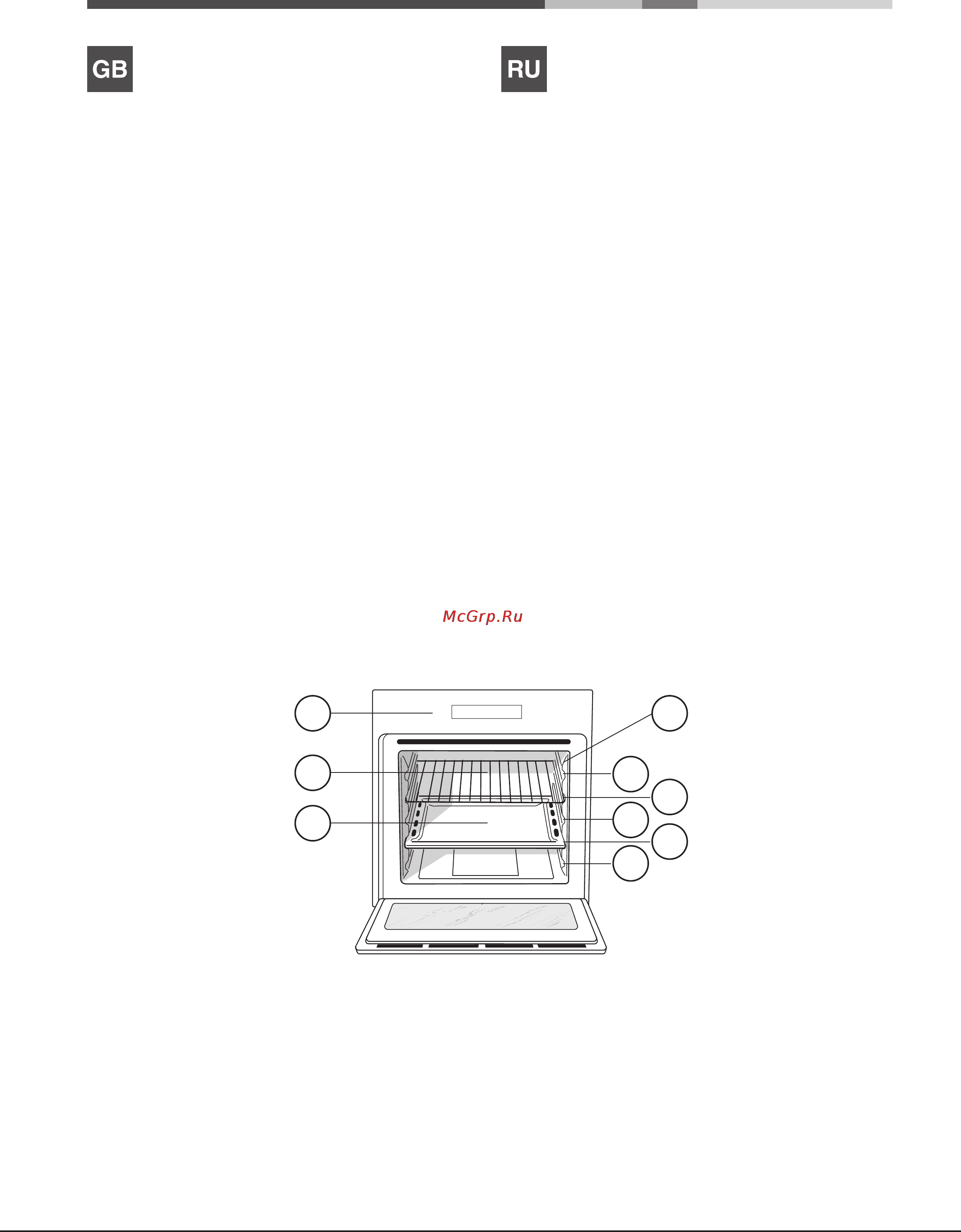 Hotpoint-Ariston FK 837 JX [4/20] Описание изделия