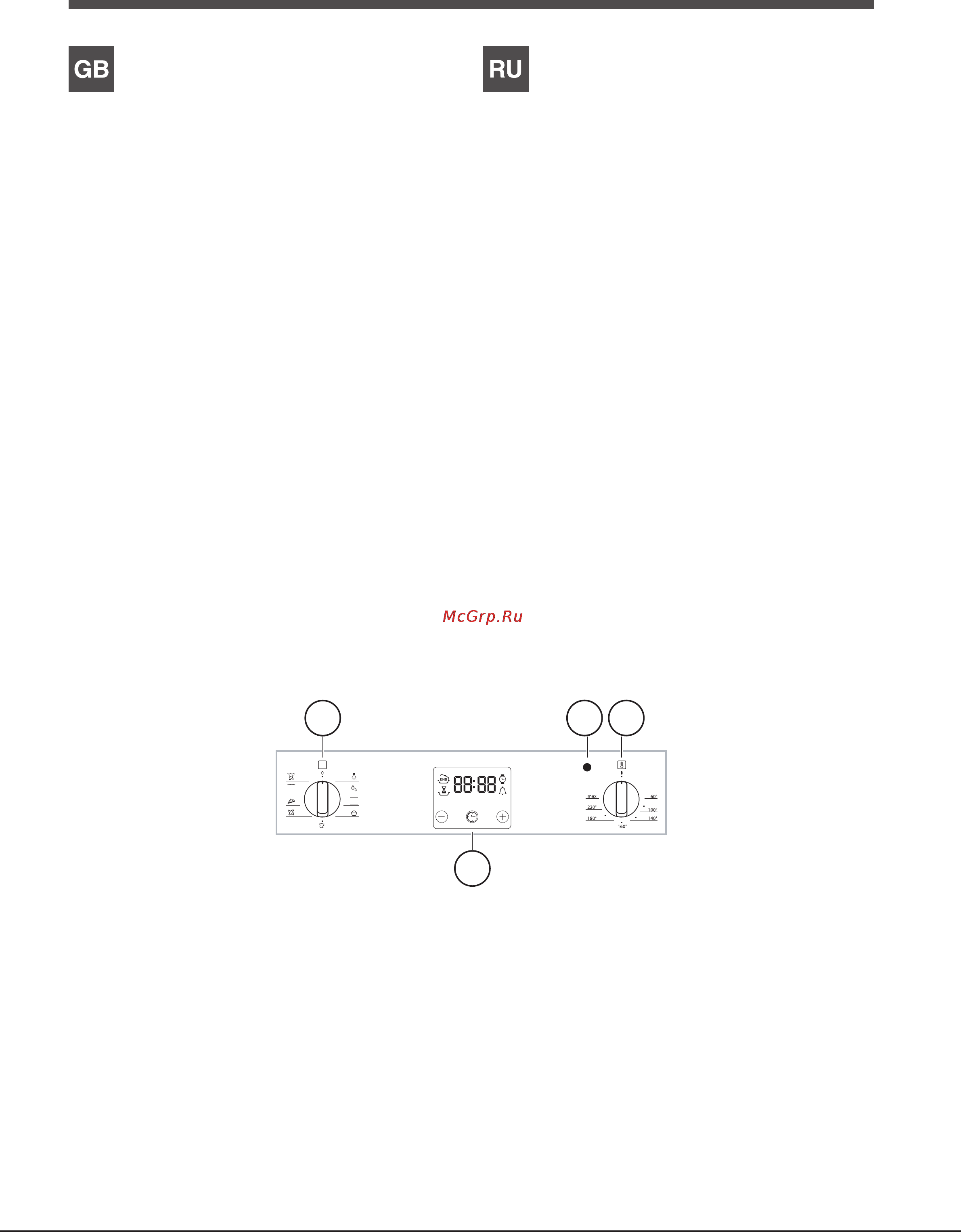 Hotpoint-Ariston FK 837 JX [5/20] Панель управления