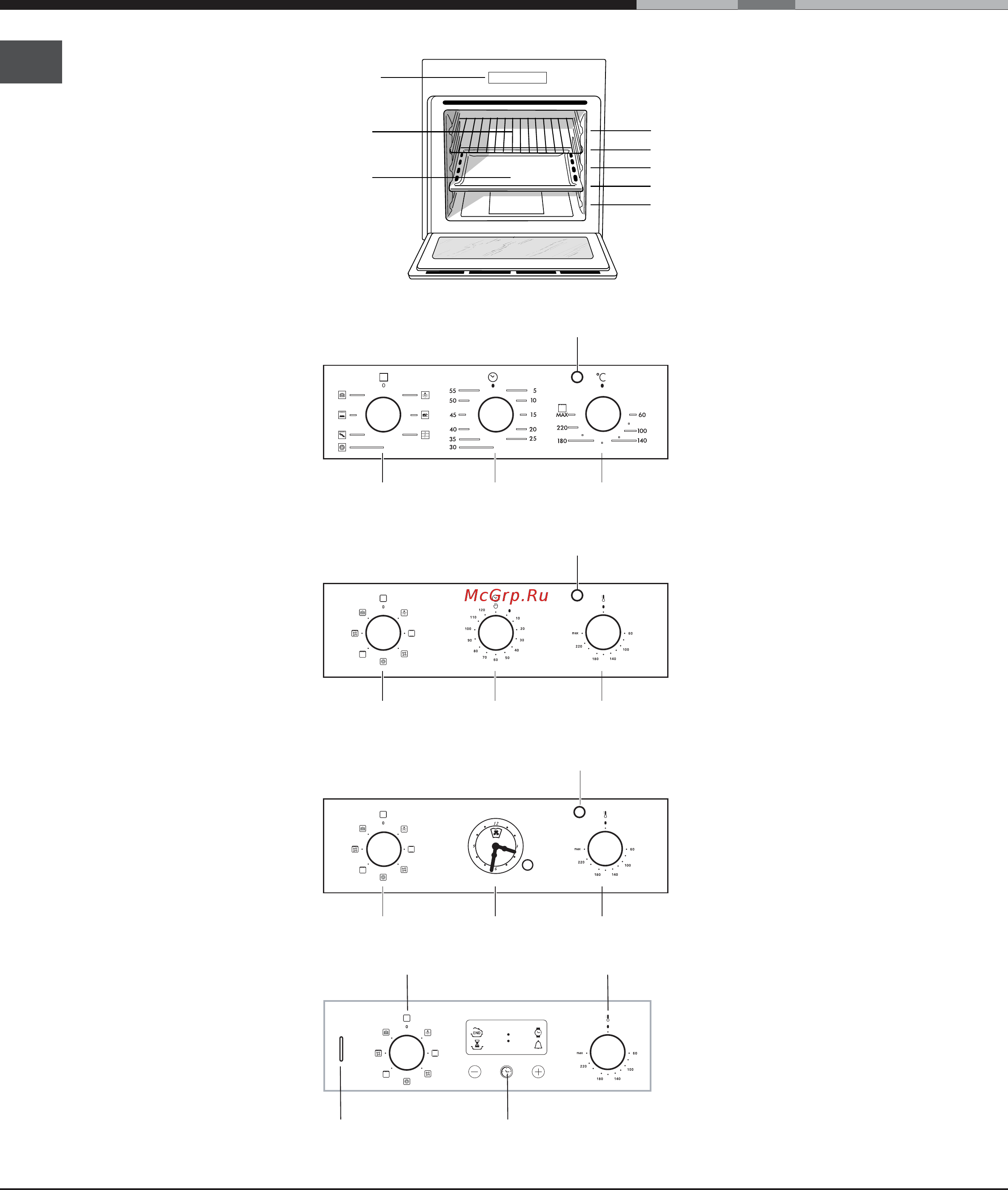 Hotpoint-Ariston OFD 610 (MR) RU/HA [4/20] Control panel