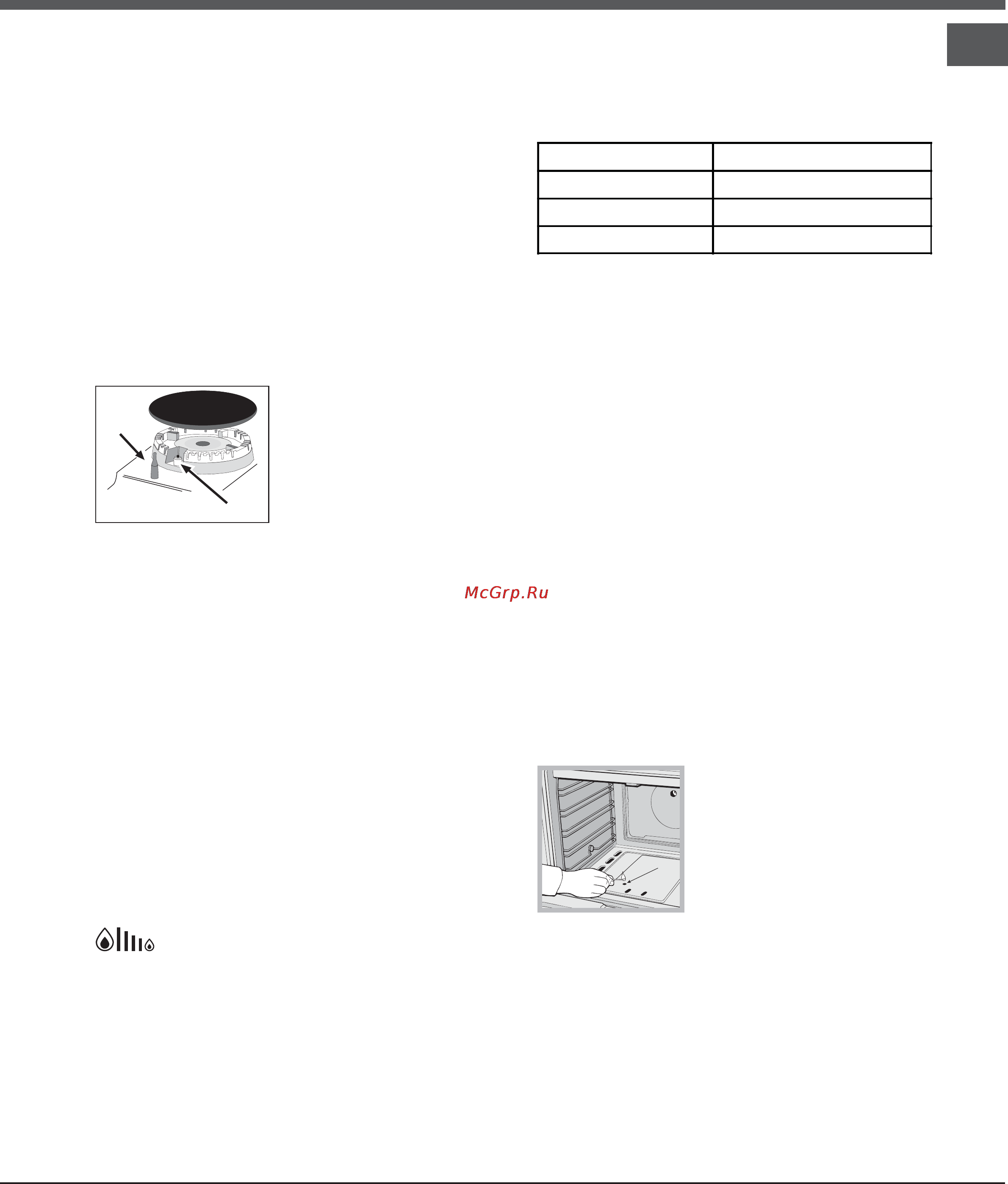 Hotpoint-Ariston H6GG5F (X) [23/40] Start up and use