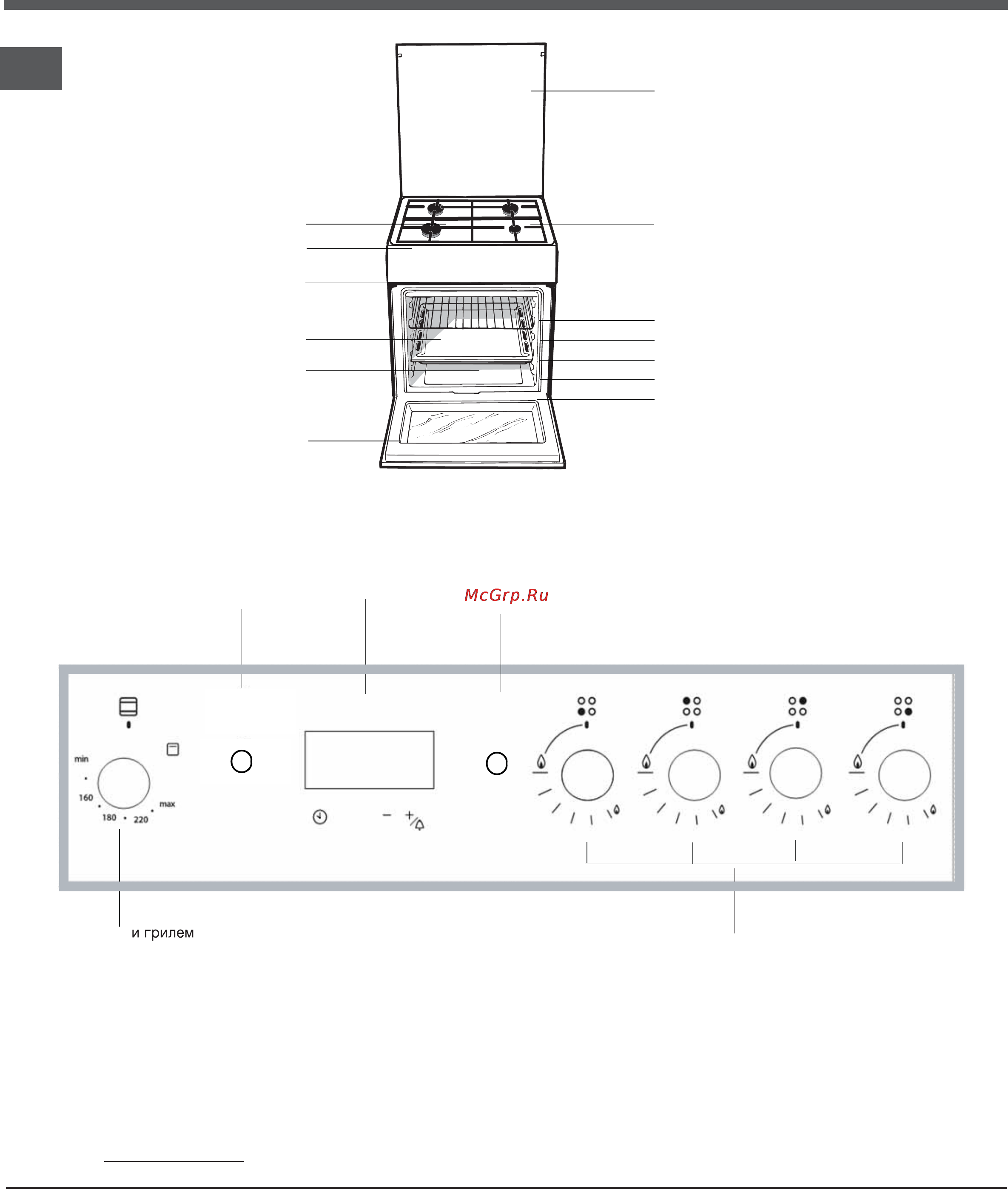 Hotpoint-Ariston H6GG5F (X) Инструкция по эксплуатации онлайн [8/40] 172831