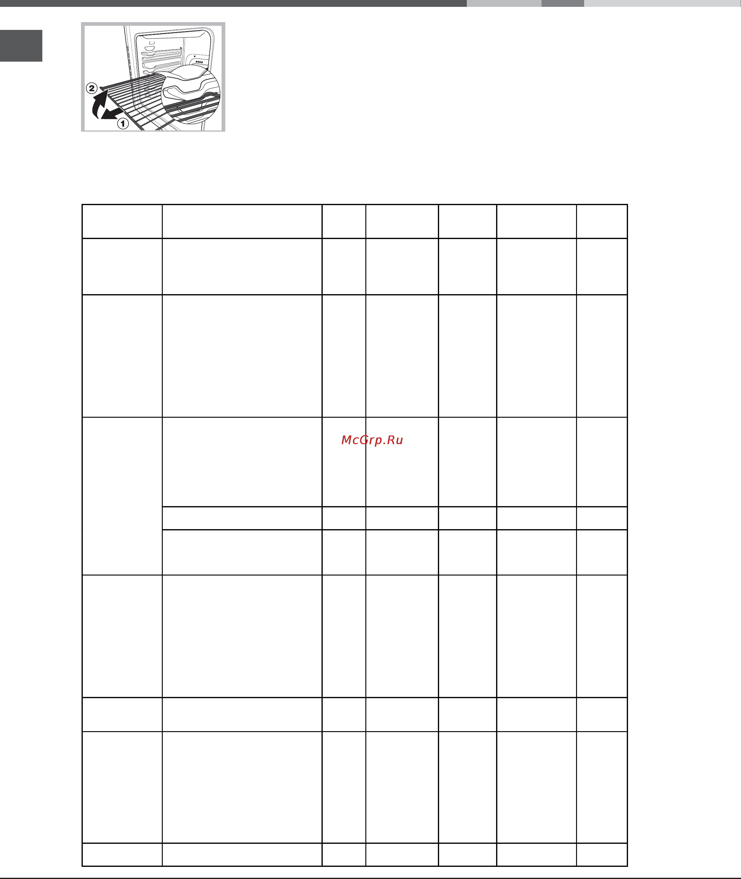 Hotpoint-Ariston CX 65S72 IT [14/84] Tabella cottura in forno