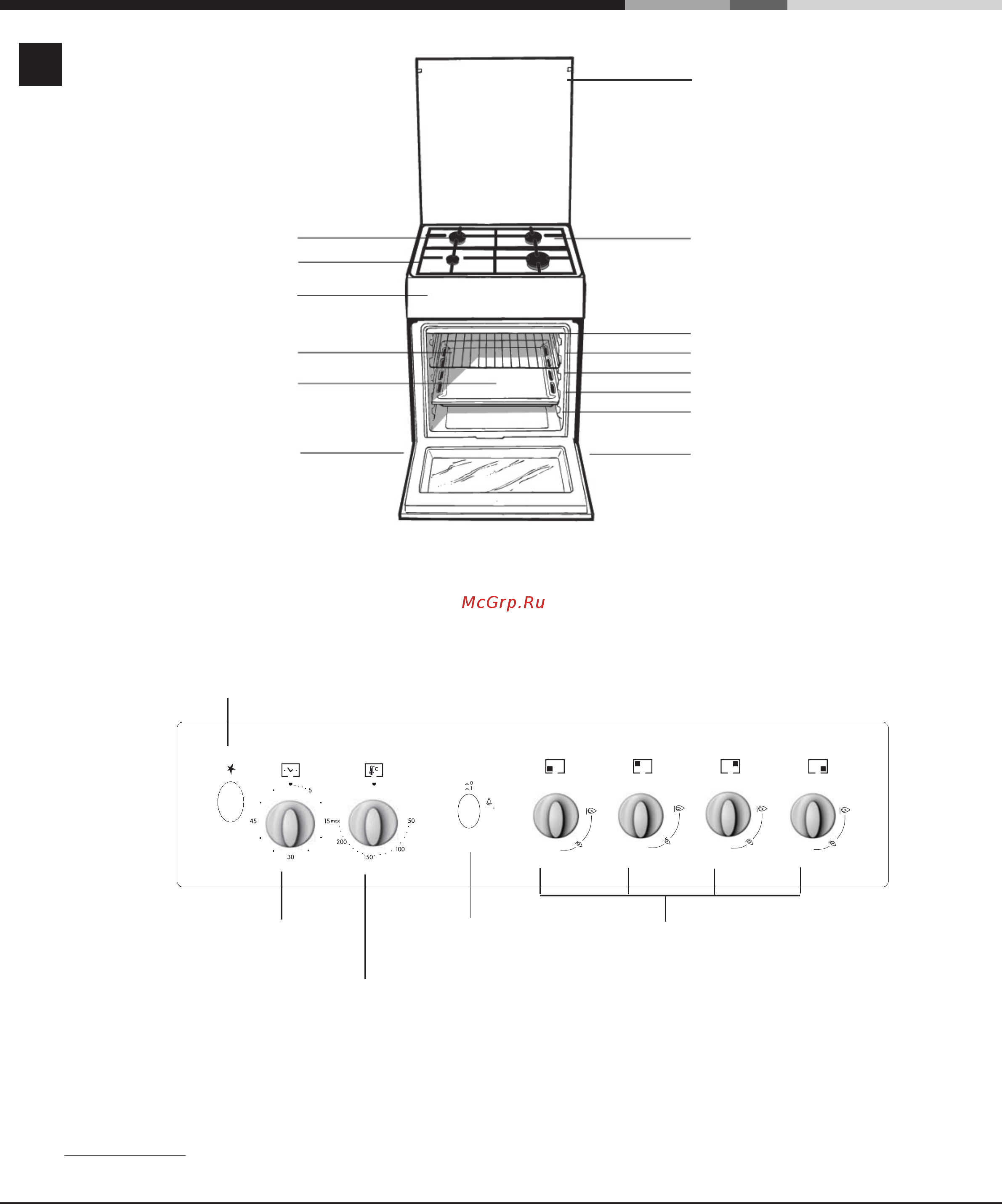 Indesit I5GG0.1(W) [20/40] Панель управления