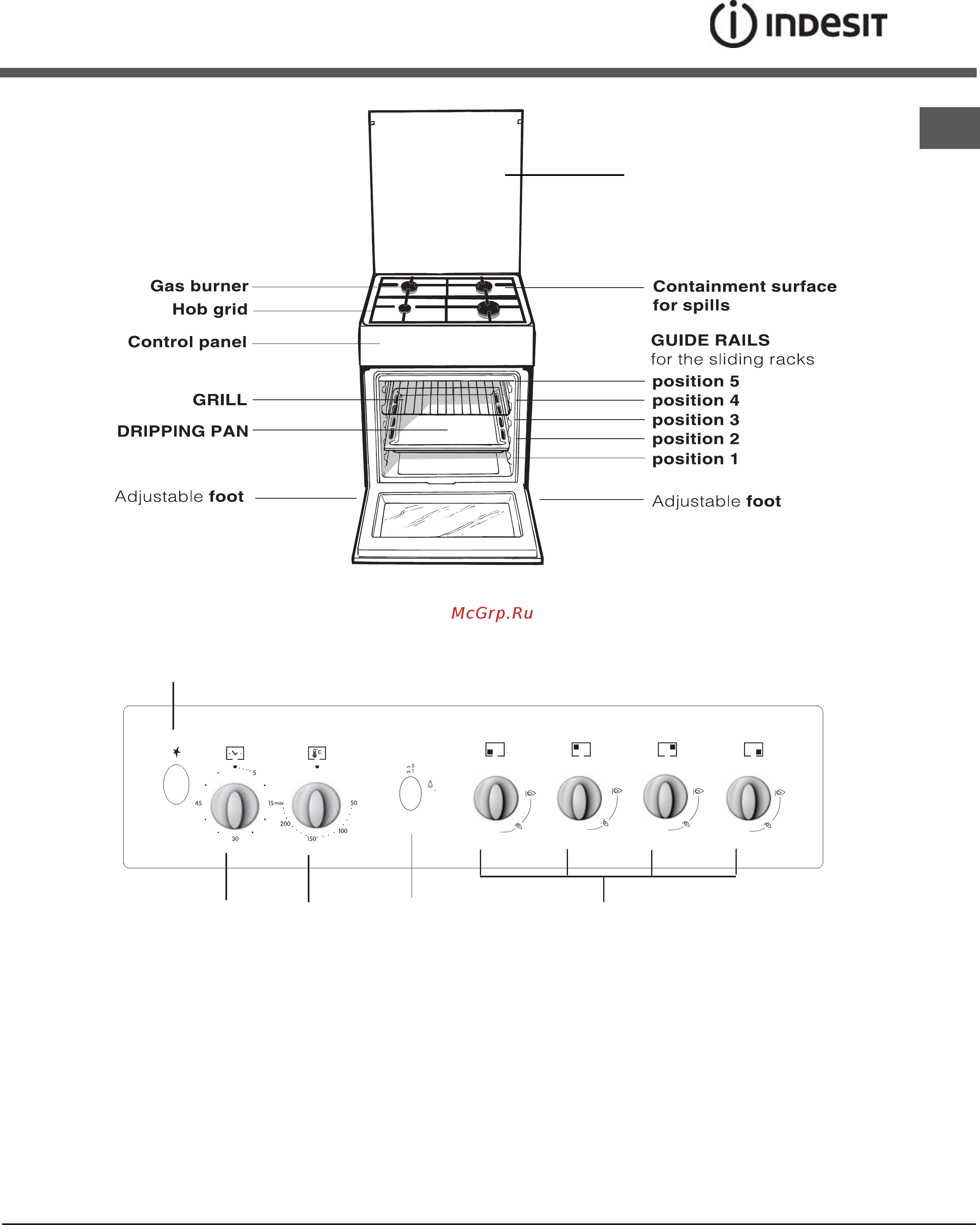 Indesit I5GG0.1(W) [6/40] Description of the appliance