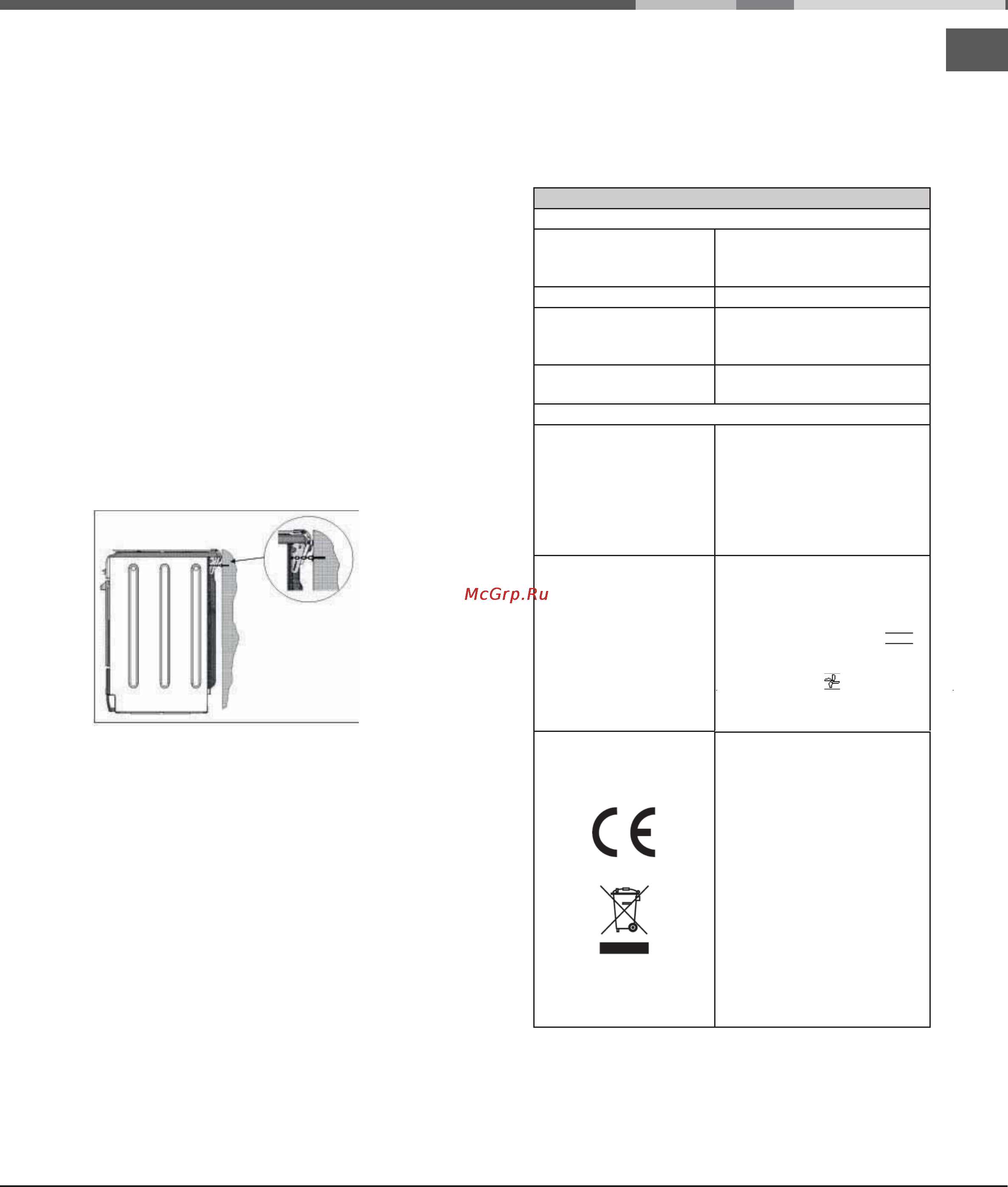 Indesit I6V56 (W) [5/32] Описание изделия