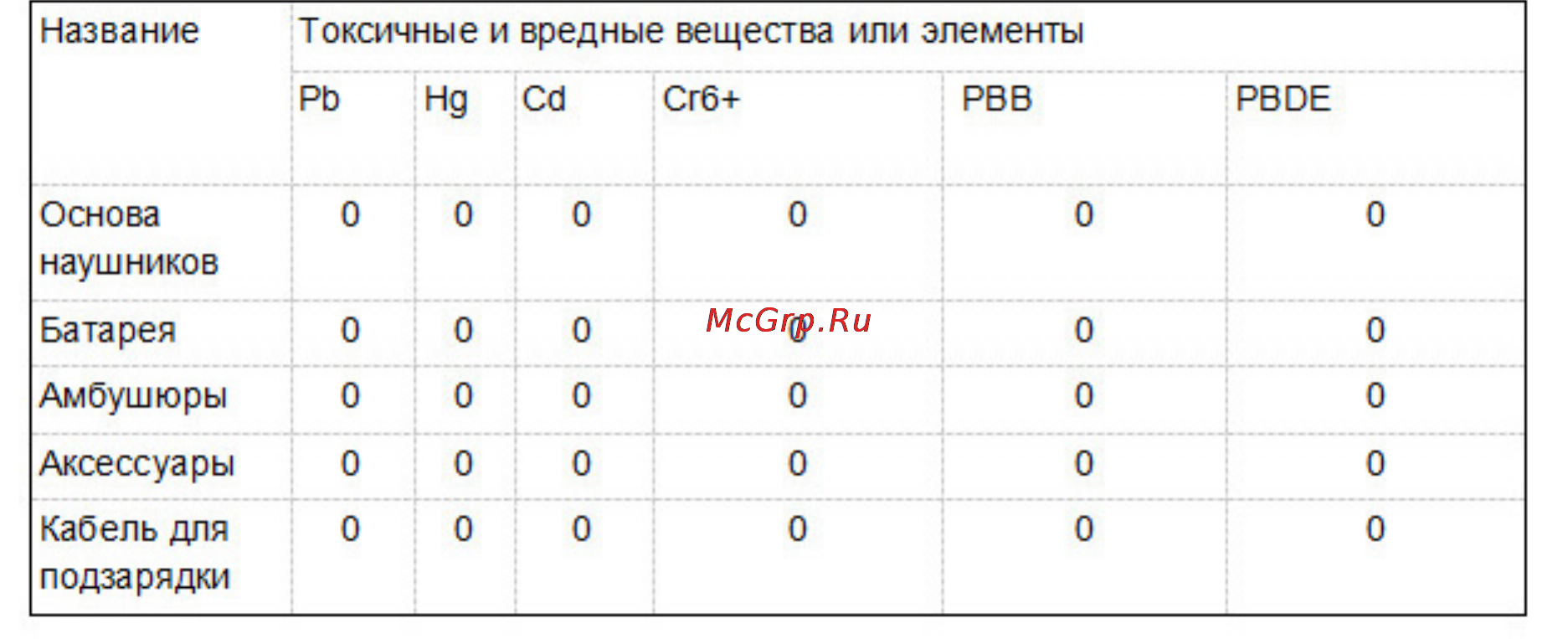 Xiaomi 1More Active Sport [4/4] Xiaomi mi com