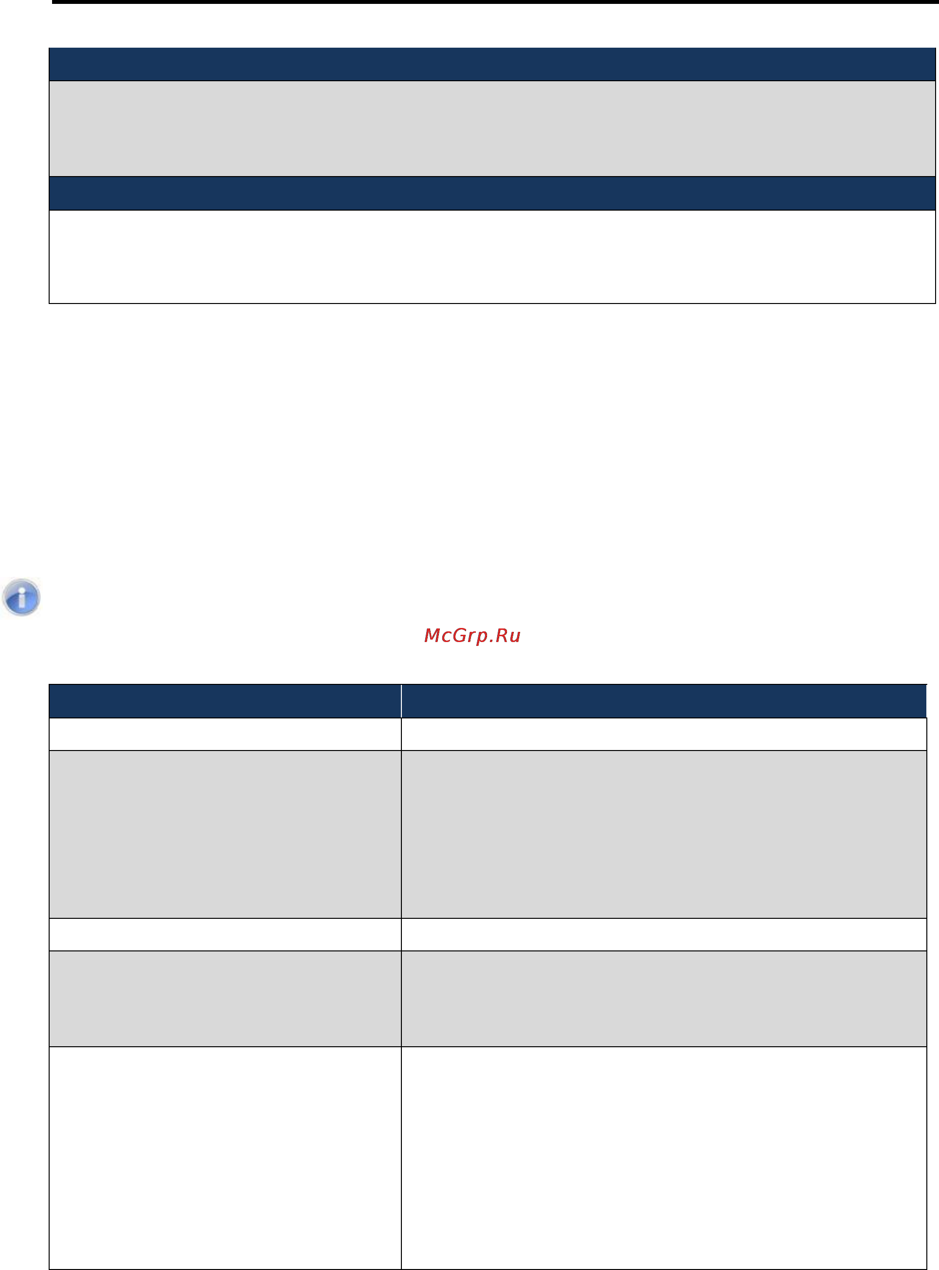 D-Link DWC-1000 [126/246] Additional vpn settings