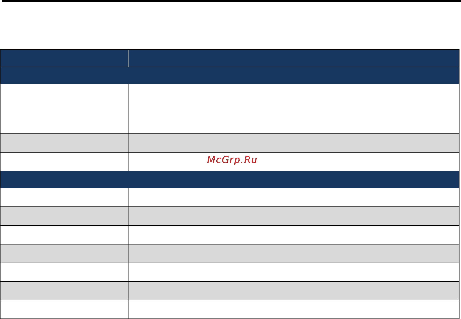 D-Link DWC-1000 [136/246] Table 7 4 fields on the cluster page