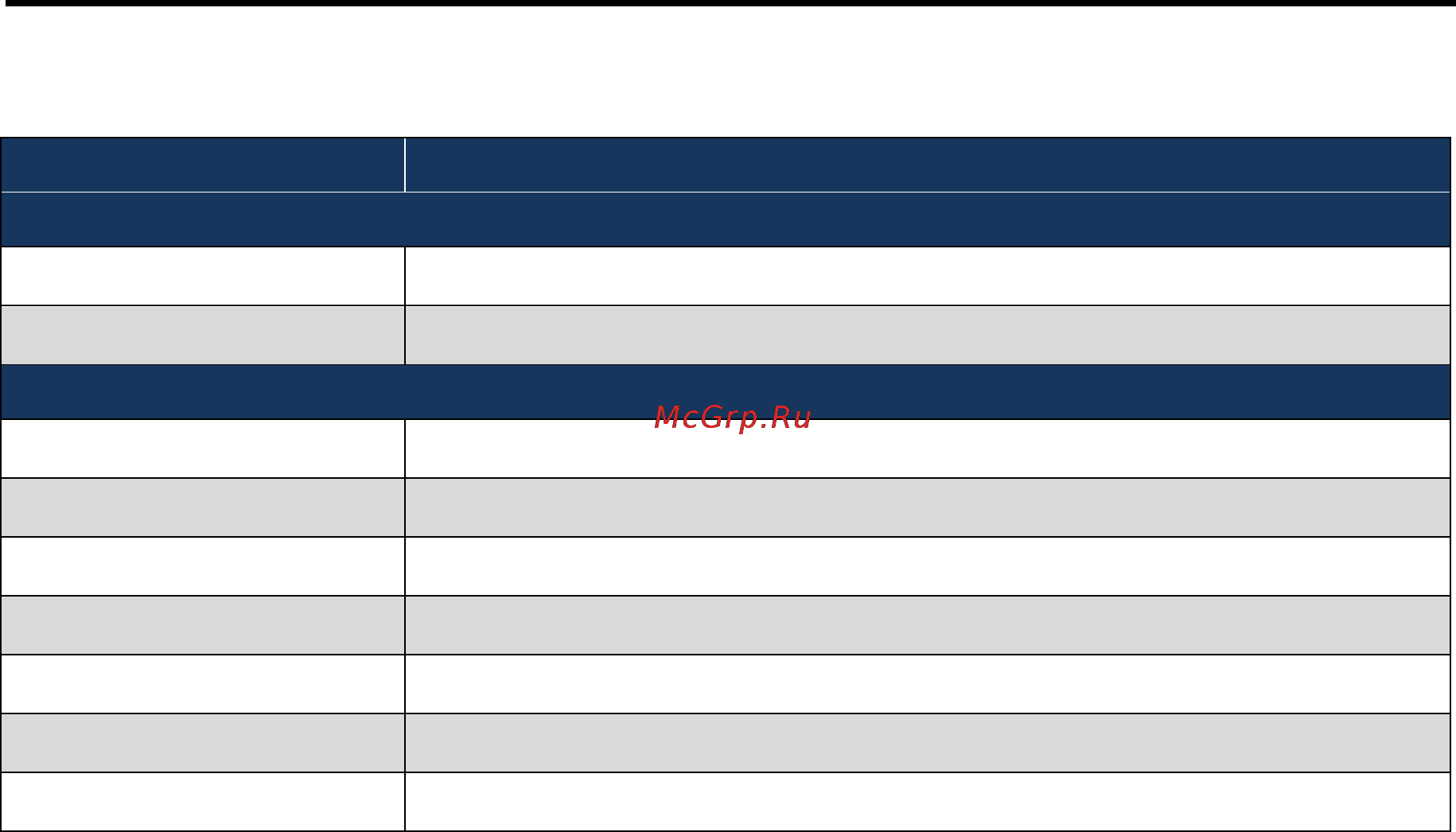 D-Link DWC-1000 [165/246] Table 7 23 fields on the peer controller status page