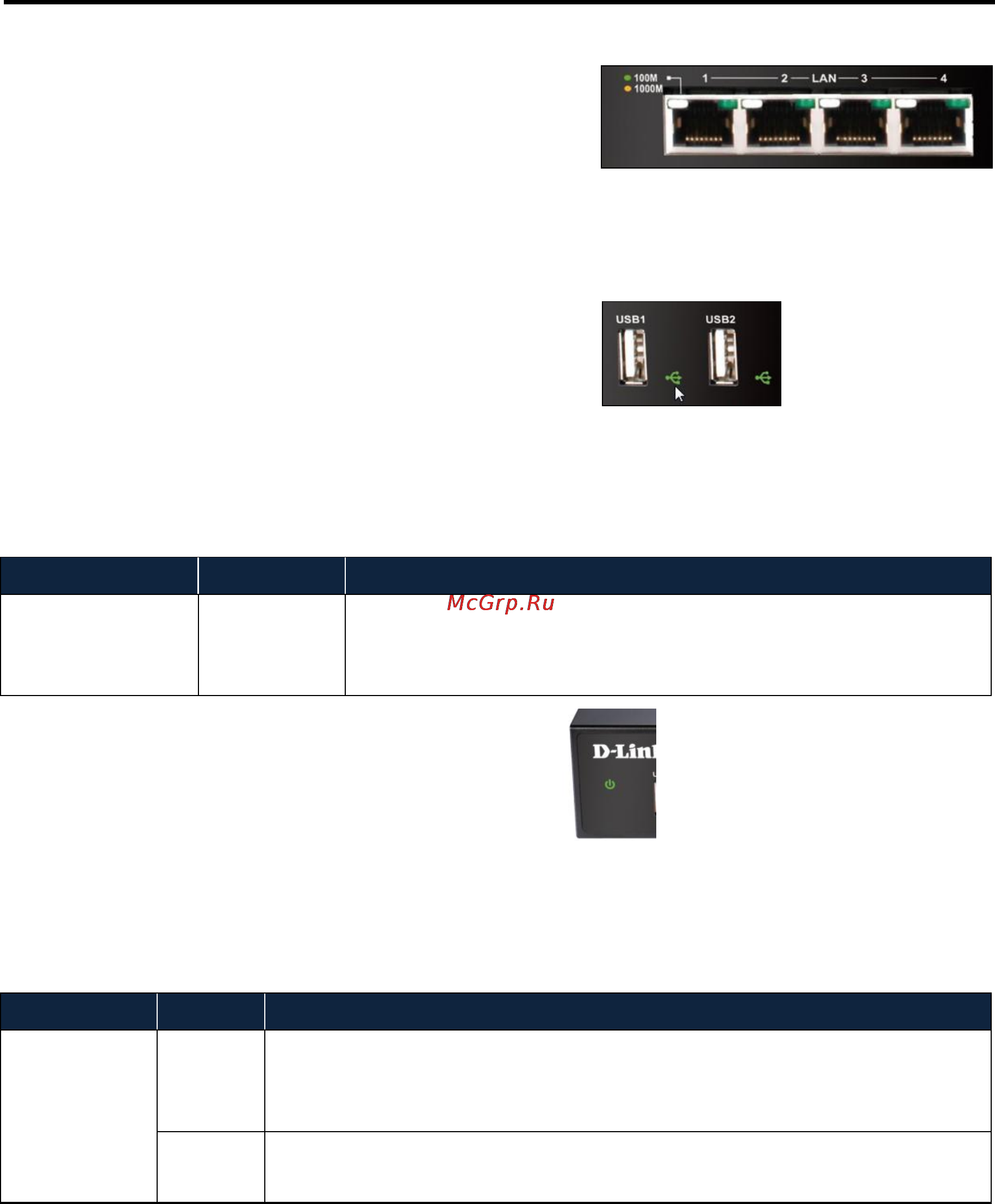 D-Link DWC-1000 [17/246] Four gigabit ethernet lan ports