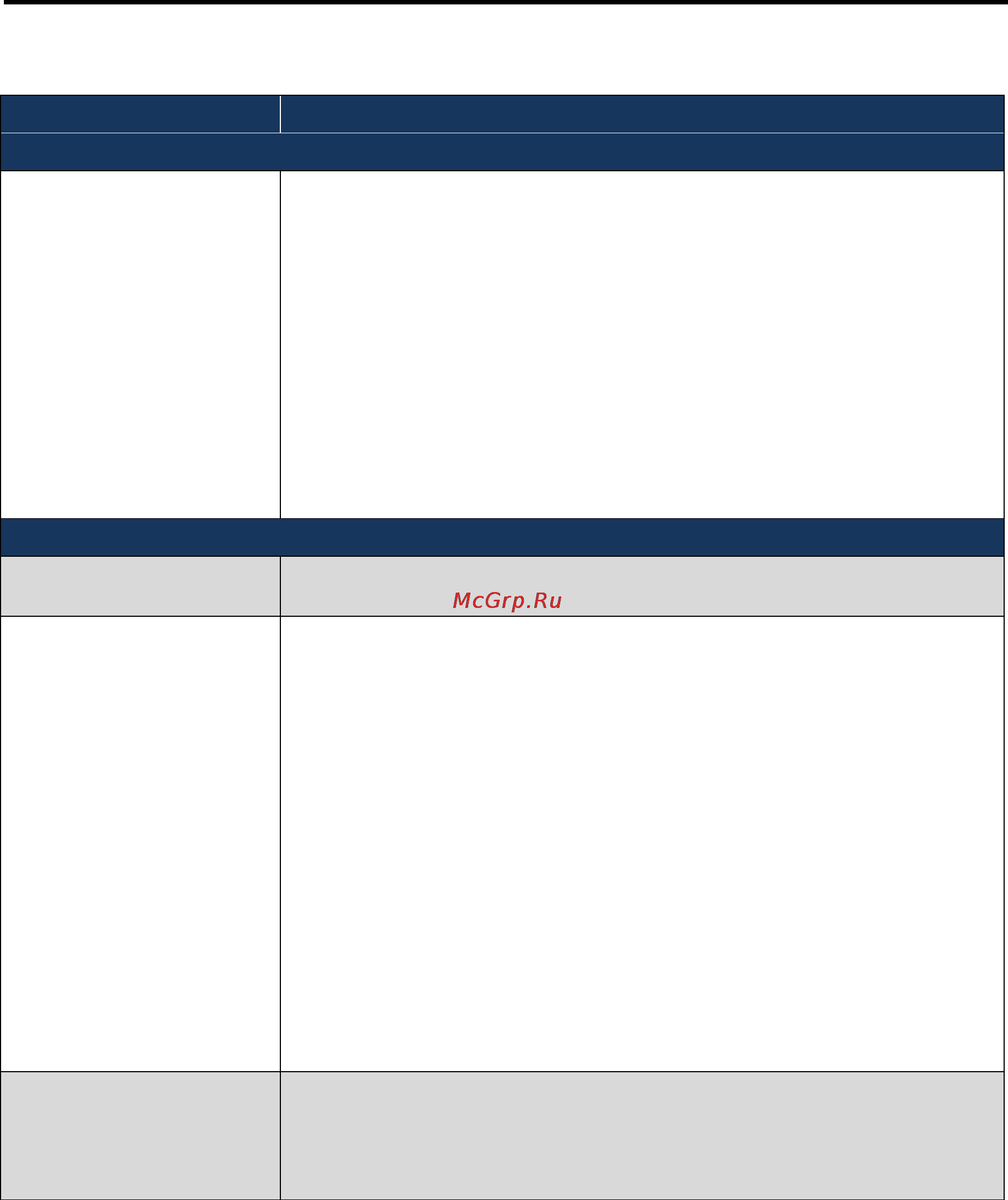 D-Link DWC-1000 [172/246] Table 7 27 fields on the configuration receive status page