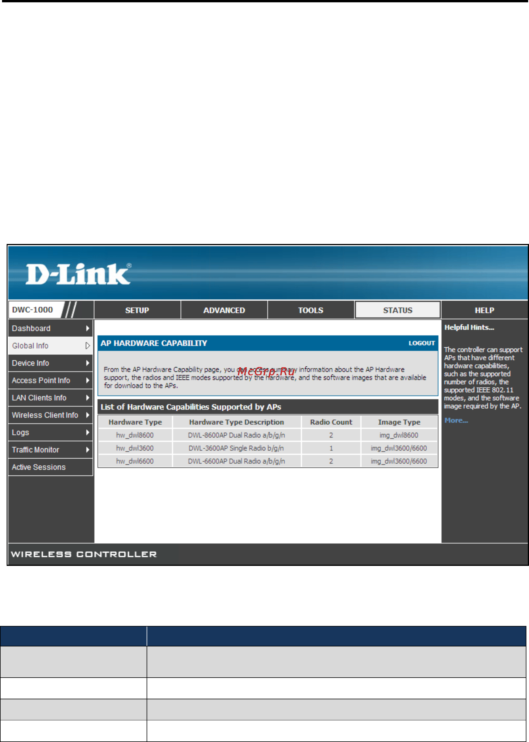 D-Link DWC-1000 [173/246] Ap hardware capability