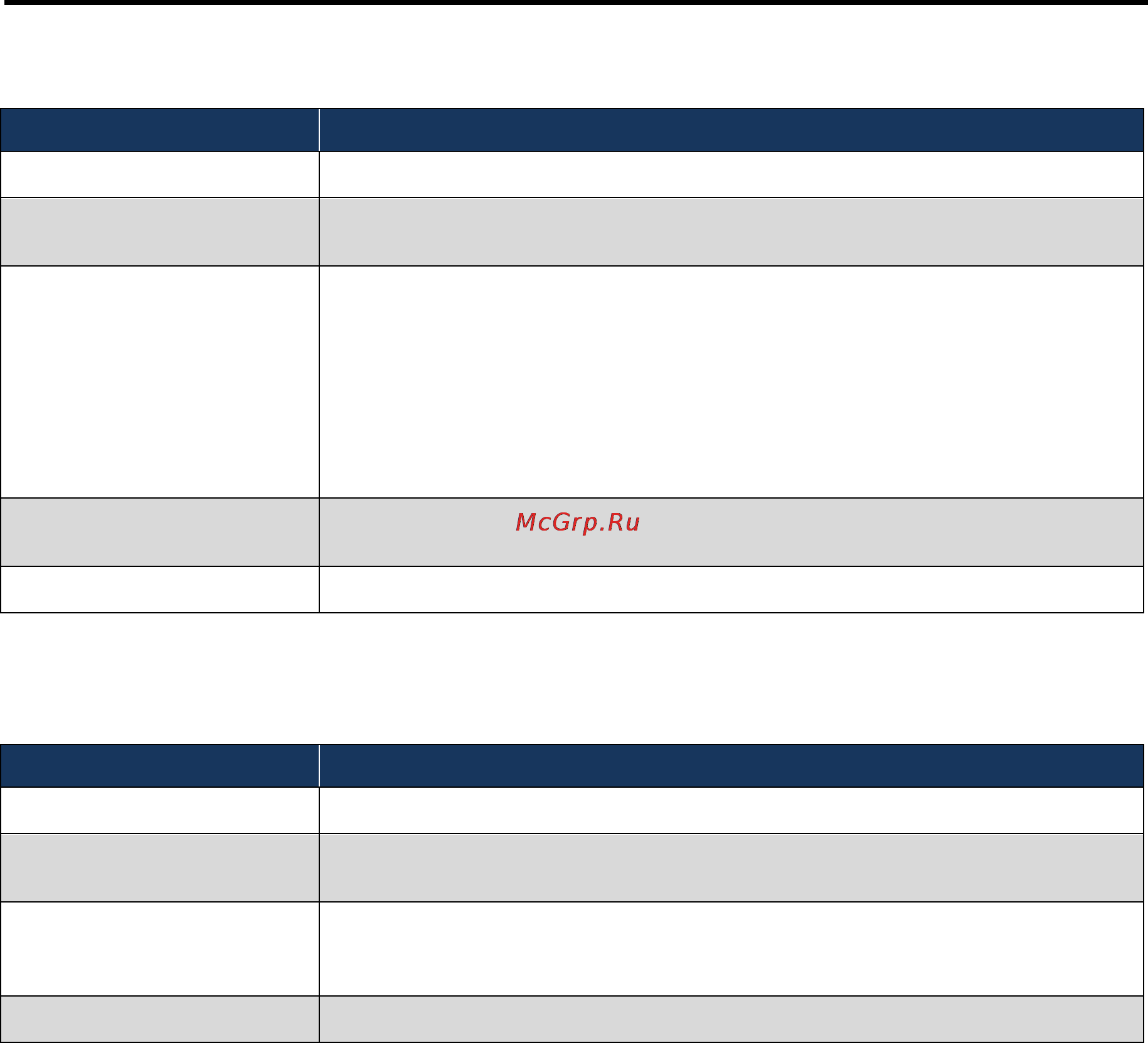 D-Link DWC-1000 [185/246] Table 7 38 fields on the detected client status page