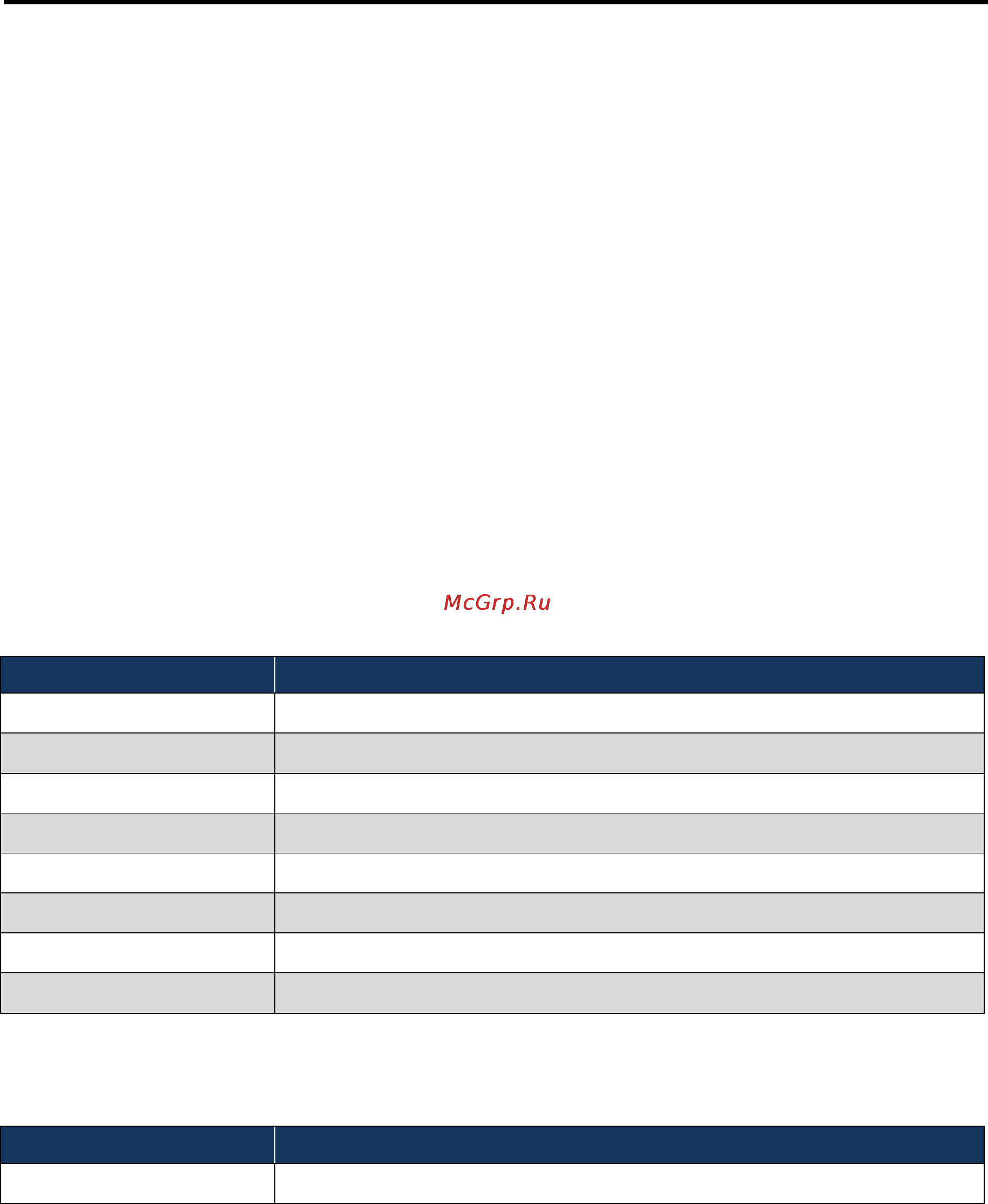 D-Link DWC-1000 [186/246] Pre authorization history