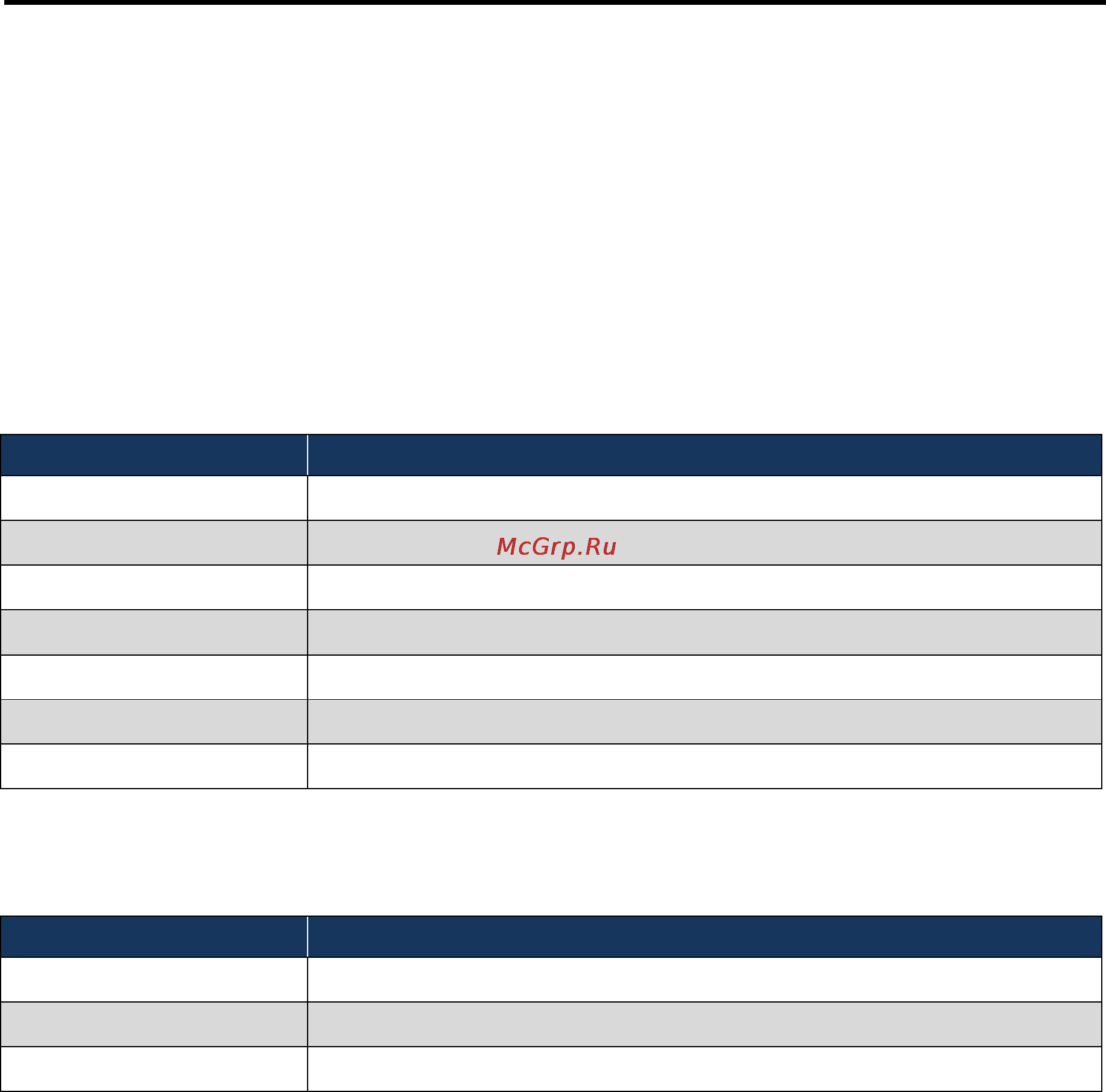 D-Link DWC-1000 [187/246] Detected client roam history