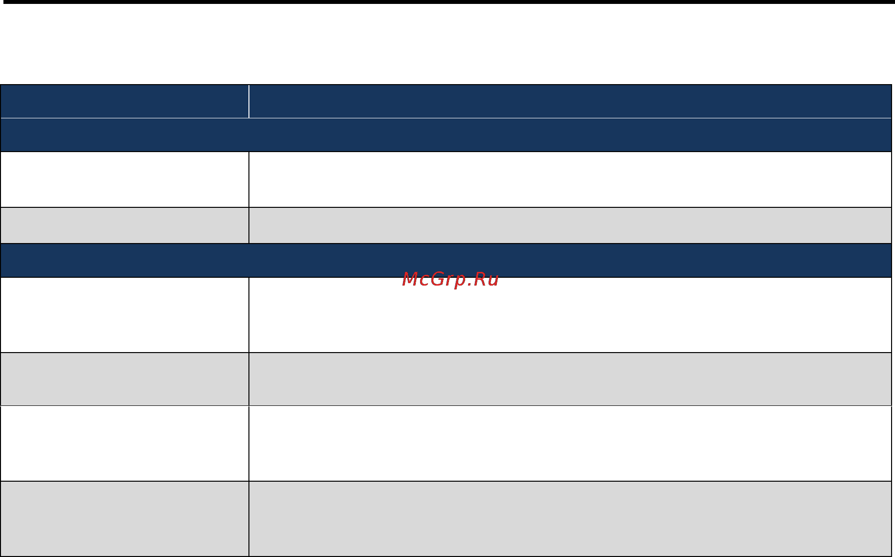 D-Link DWC-1000 [191/246] Table 8 1 group configuration page settings